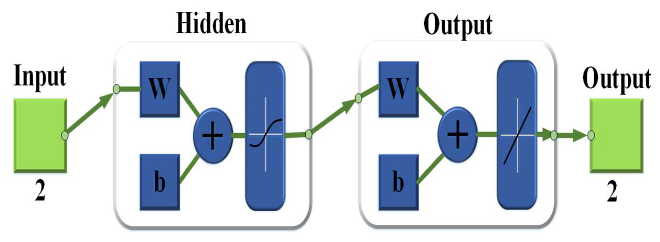 Separations 11 00017 g012