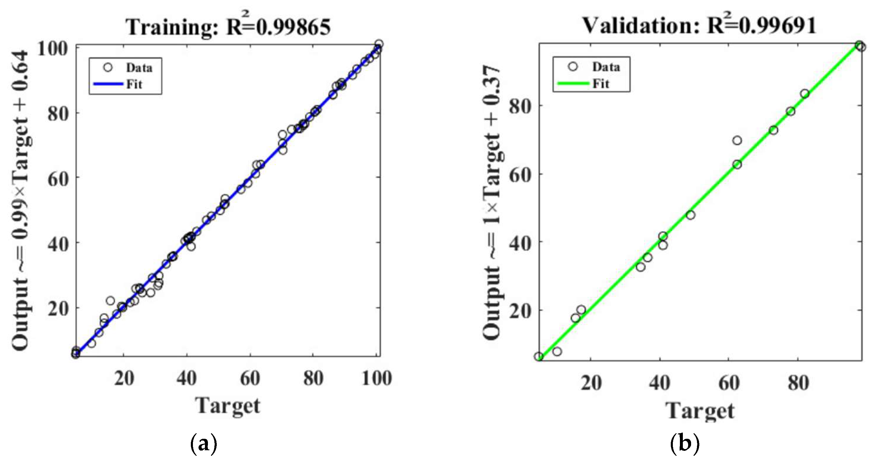 Separations 11 00017 g013a