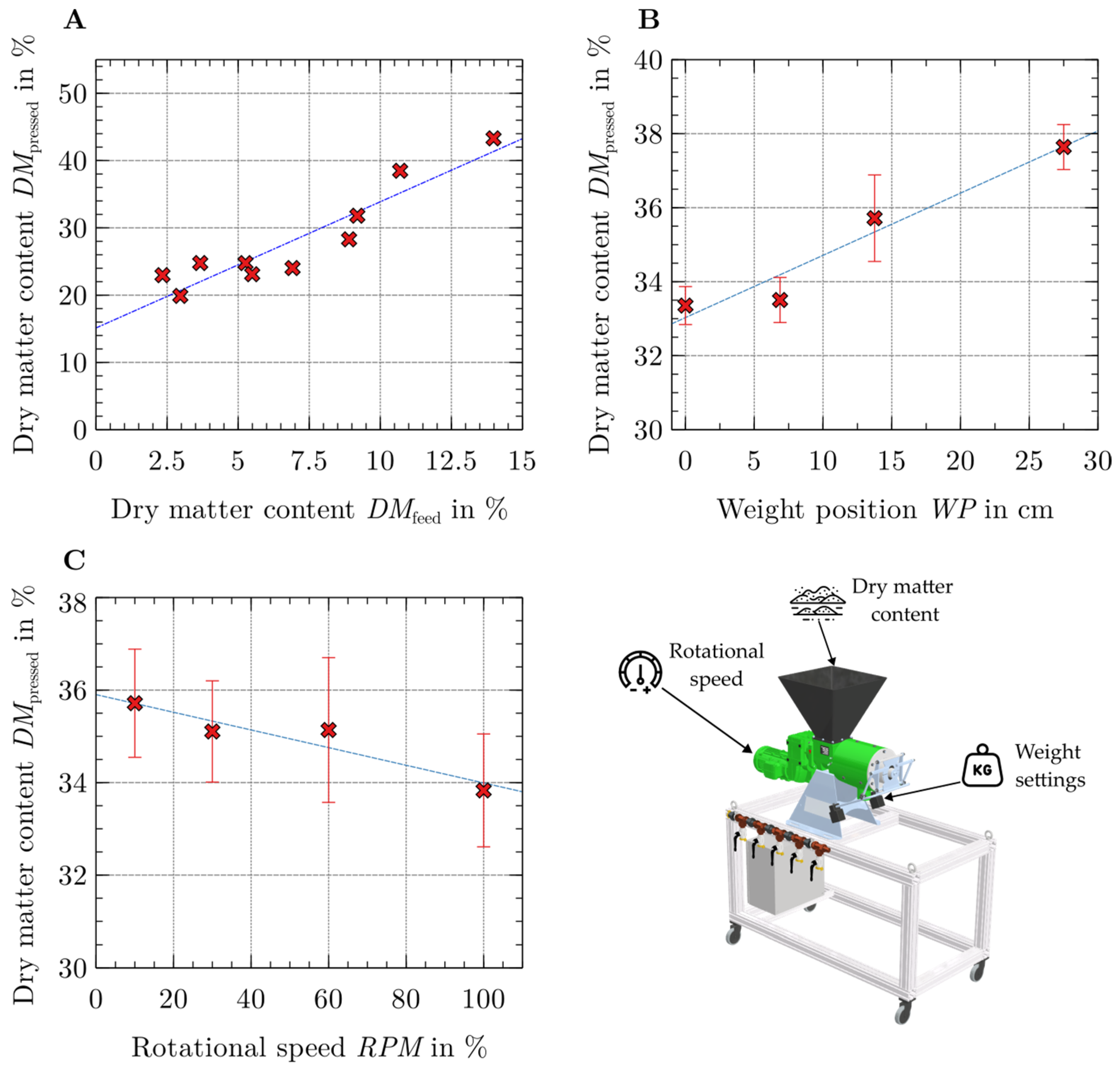 Separations 11 00028 g002 Separations 11 00028 g002