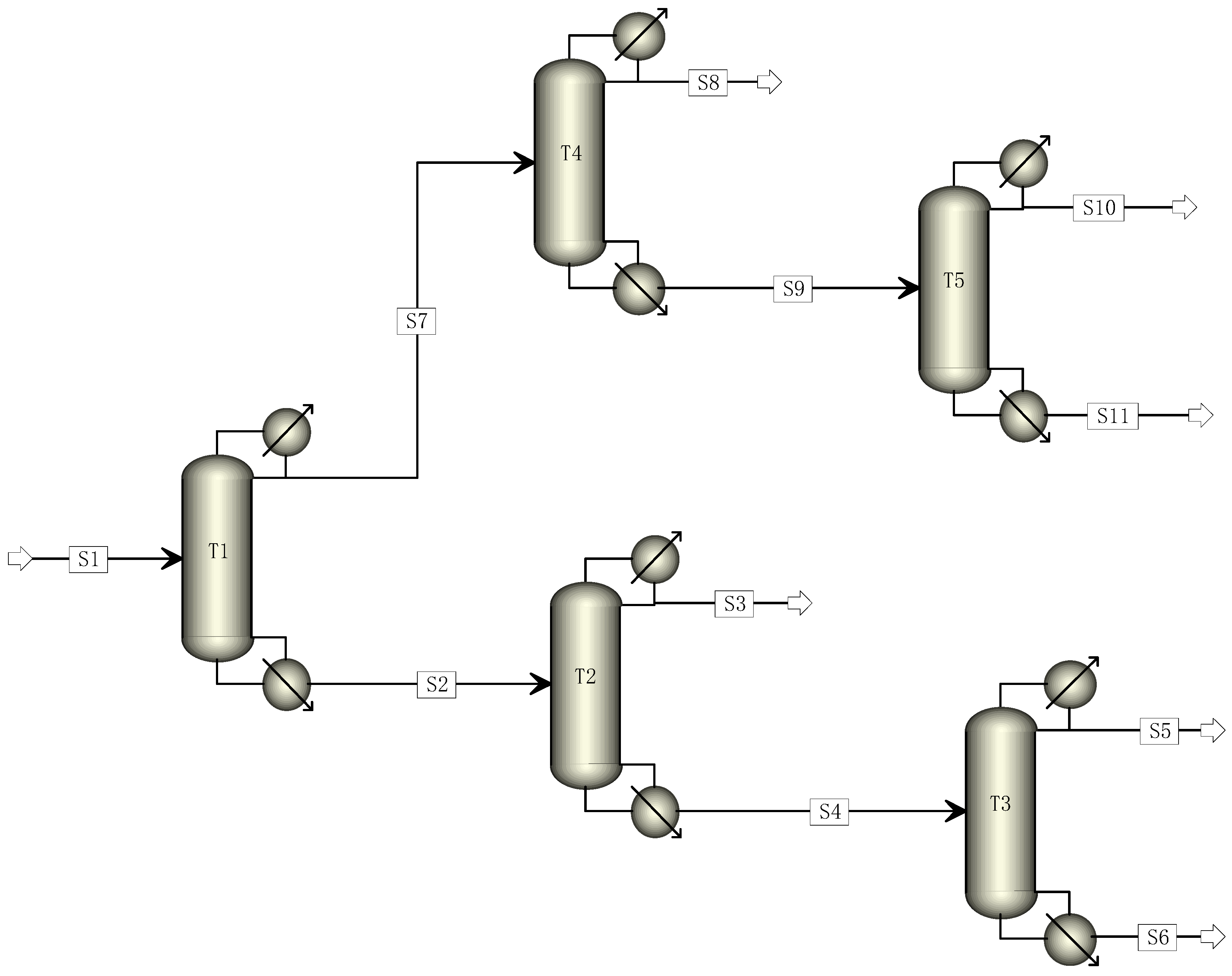 Separations 11 00037 g001