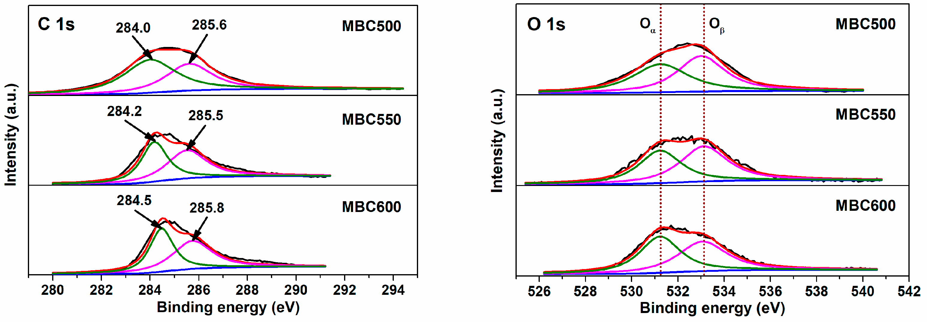 Separations 11 00048 g007