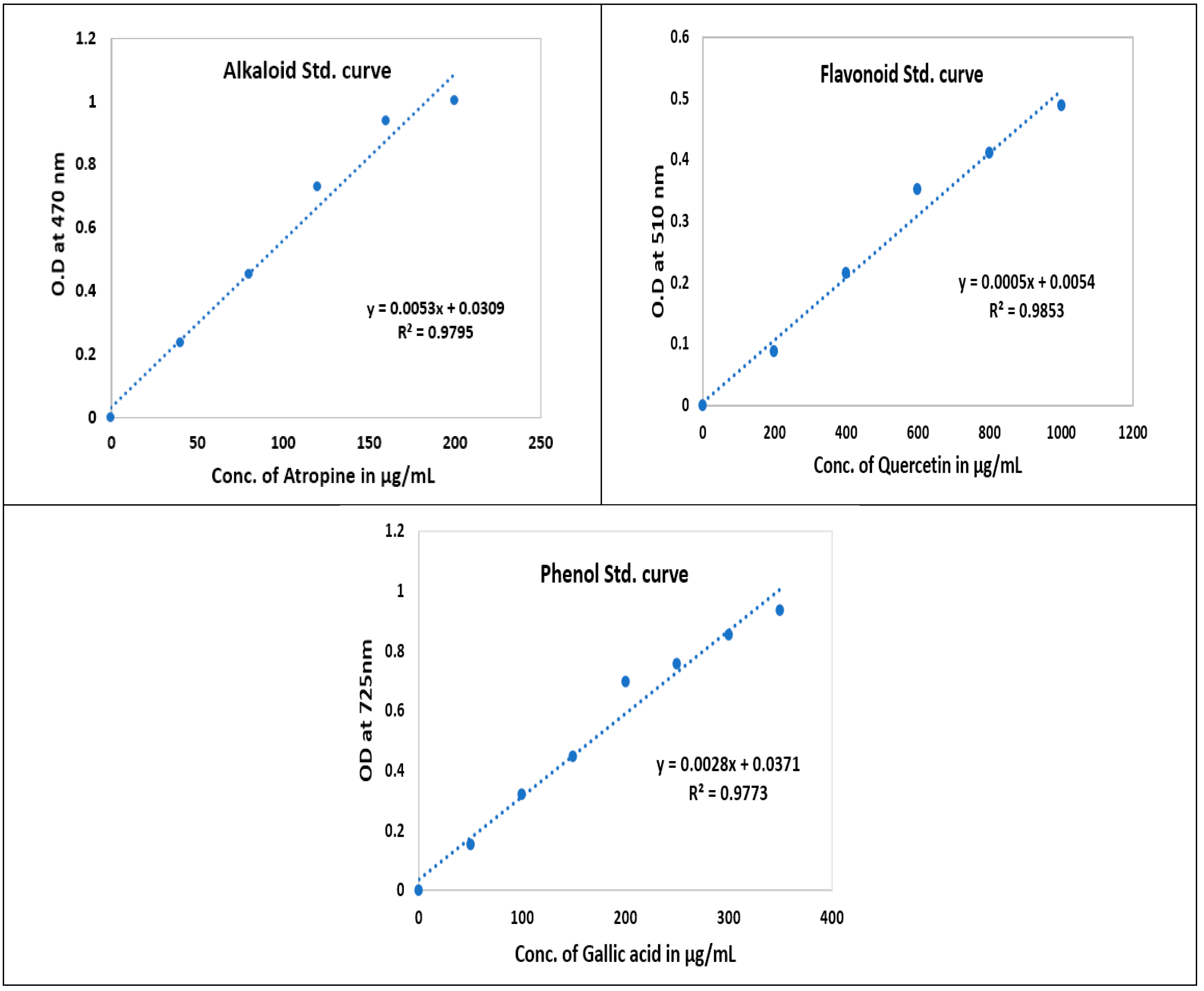 Separations 11 00050 g001
