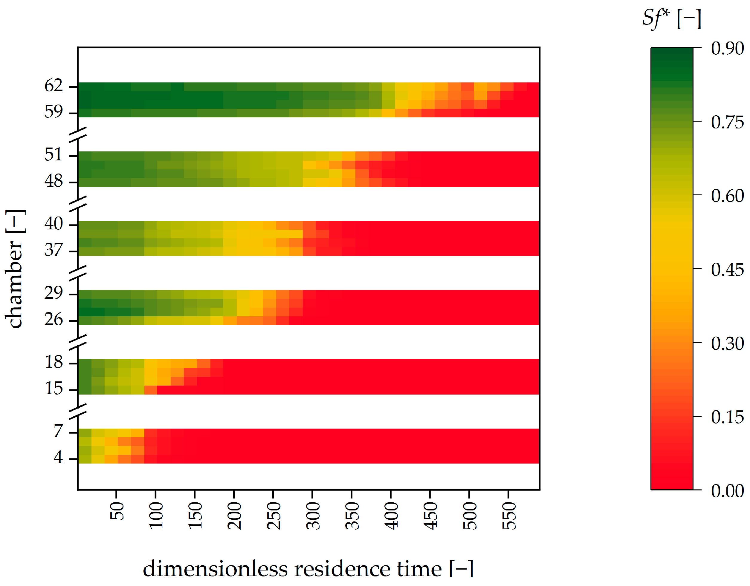 Separations 11 00056 g005
