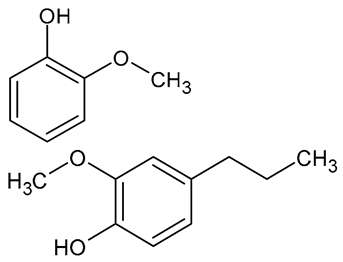 Separations 11 00059 i008 Separations 11 00059 i008