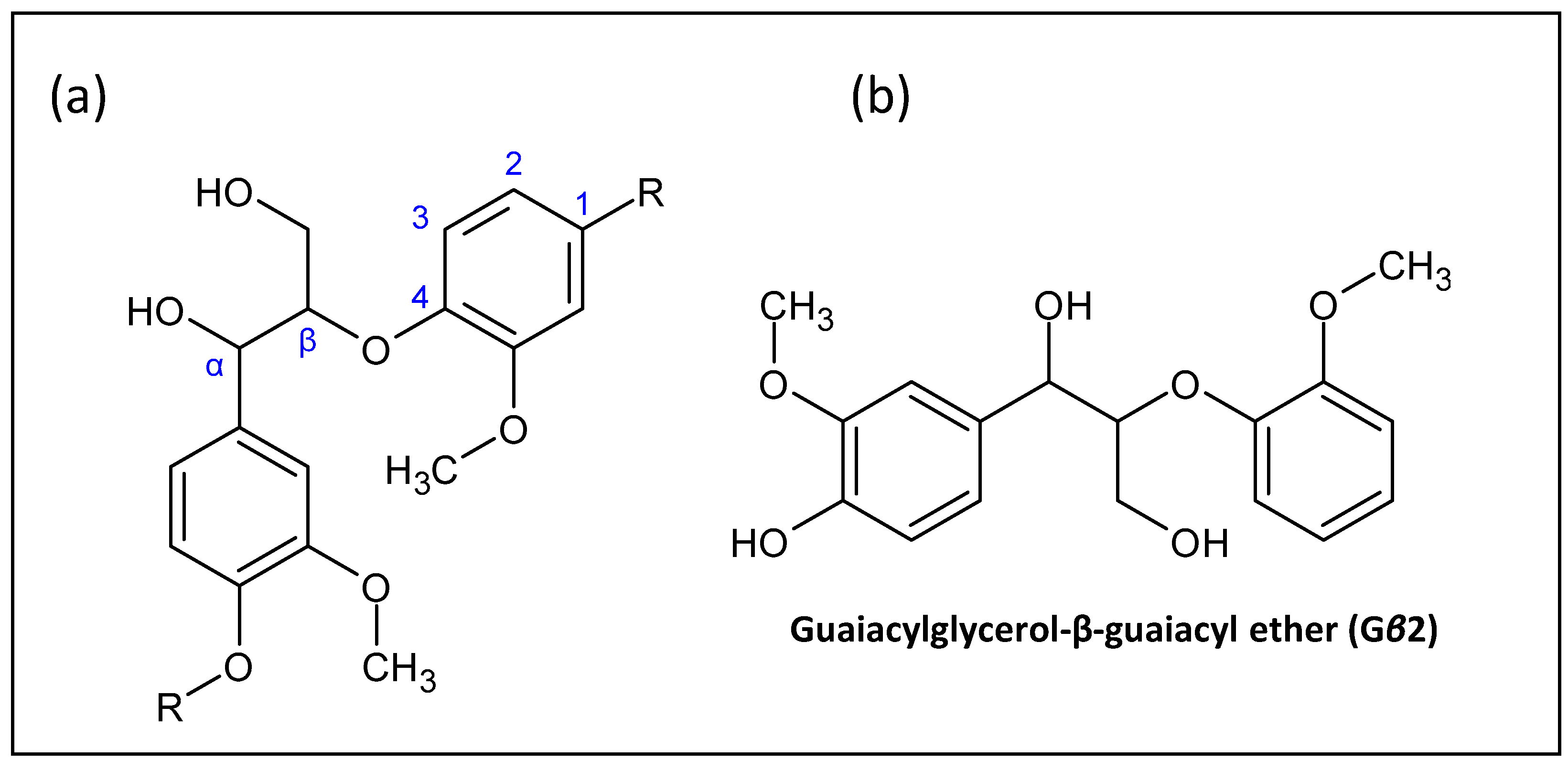 Separations 11 00059 sch002 Separations 11 00059 sch002