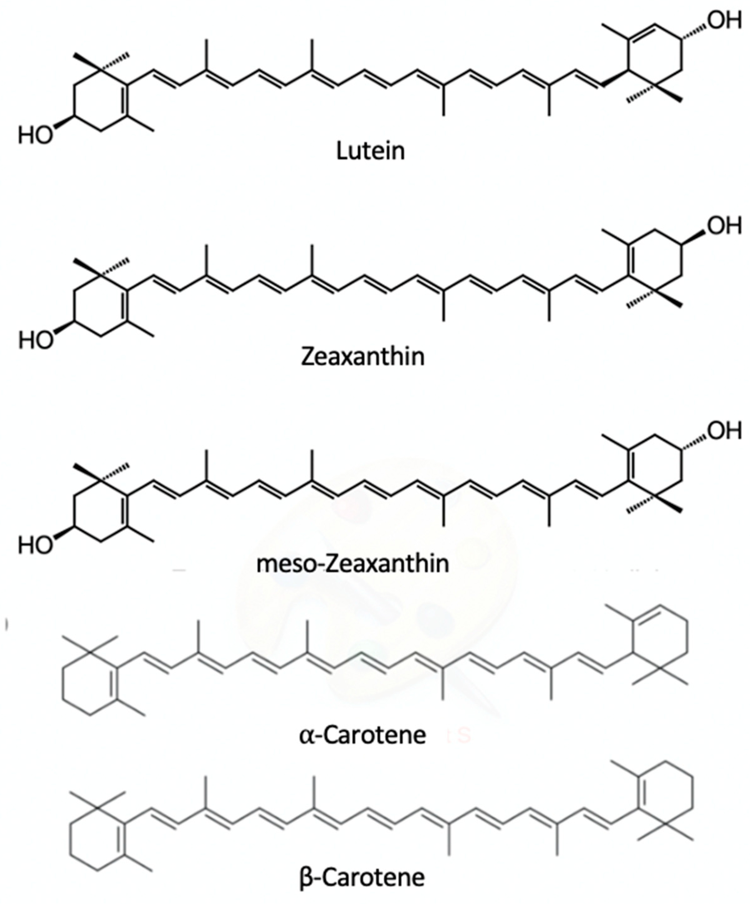 Separations 11 00064 g004