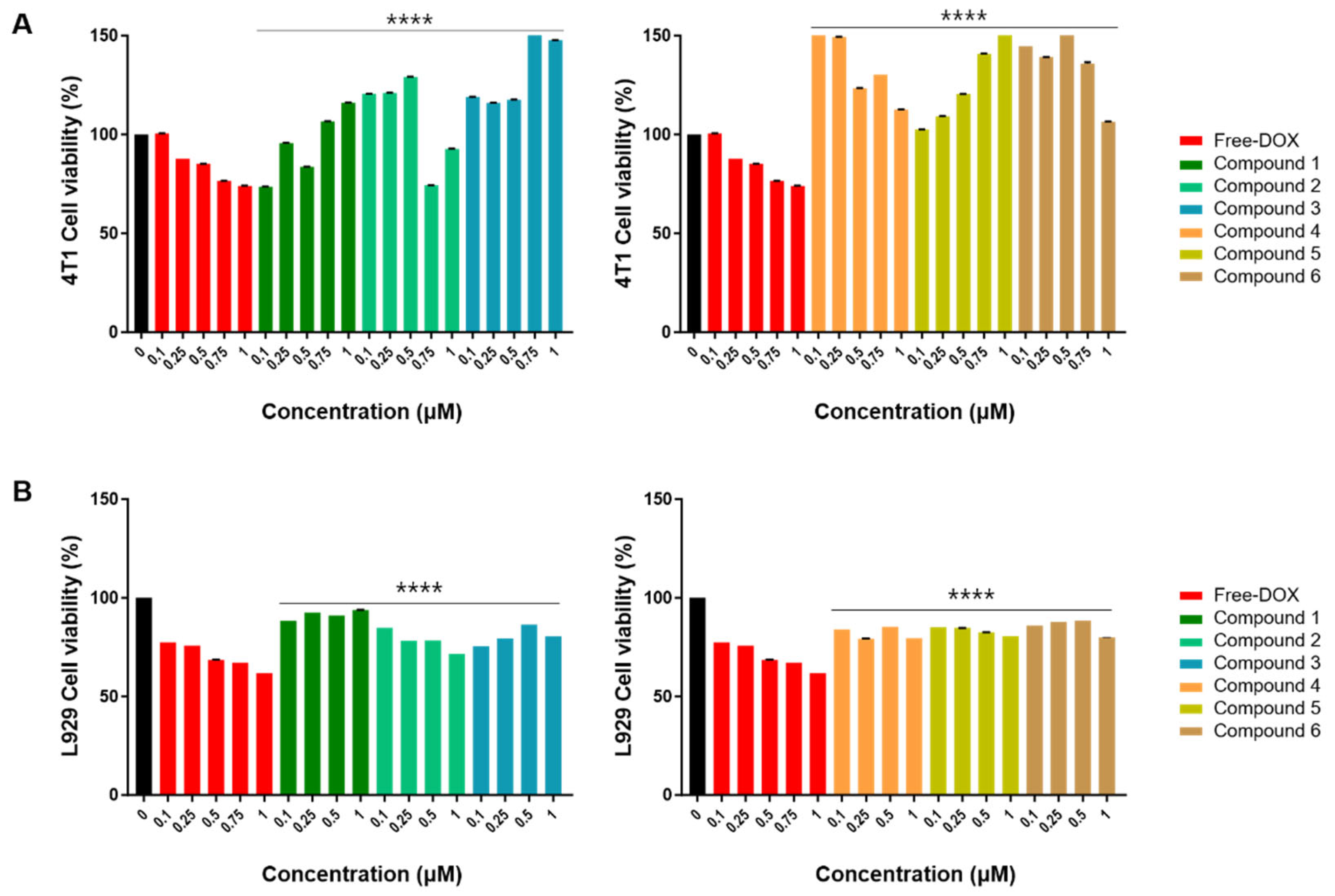 Separations 11 00065 g003