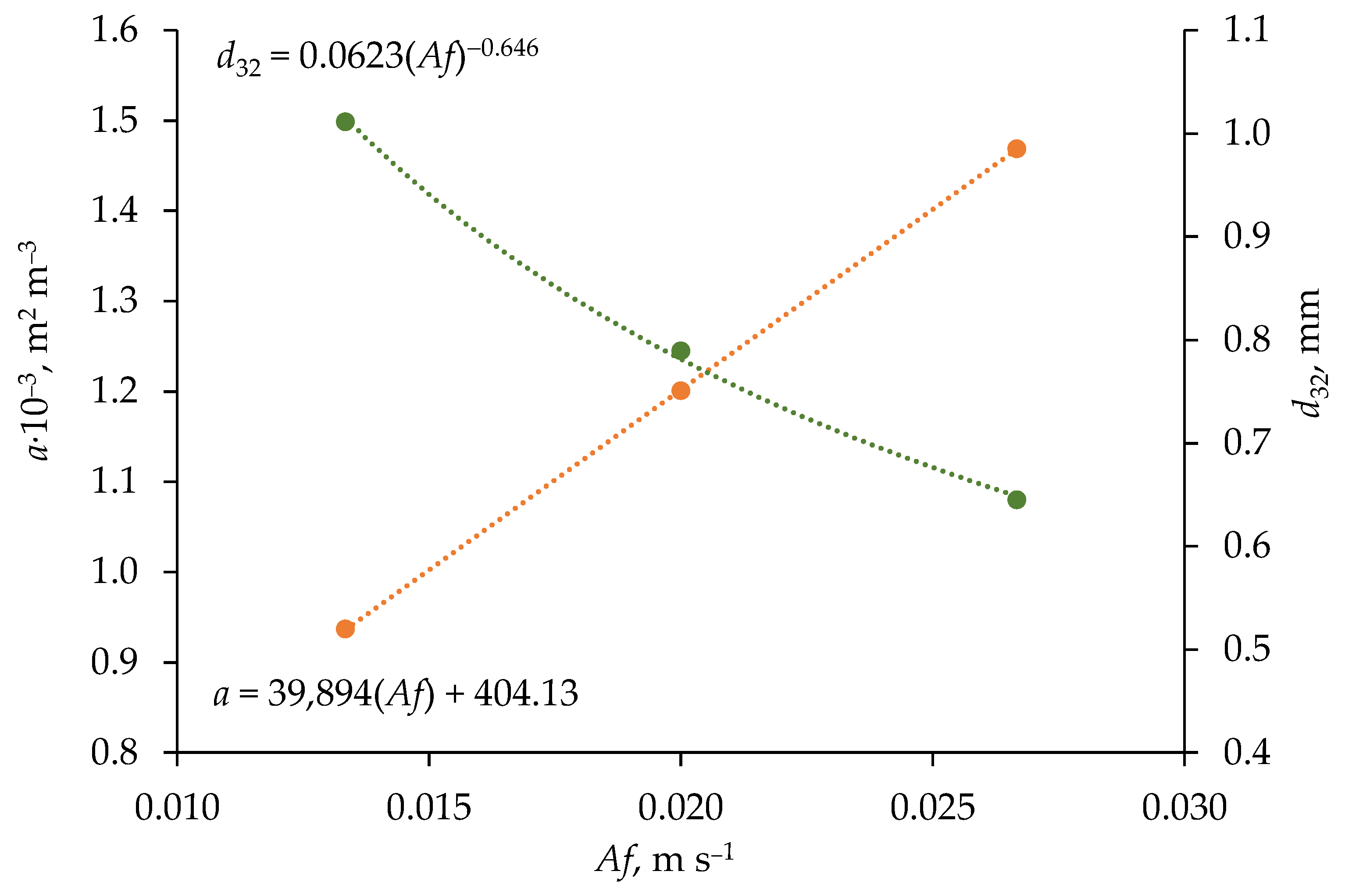 Separations 11 00071 g002
