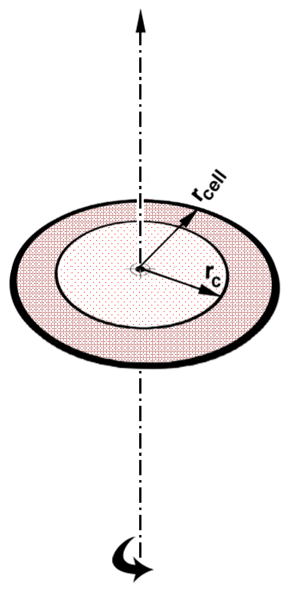 Separations 11 00072 g006