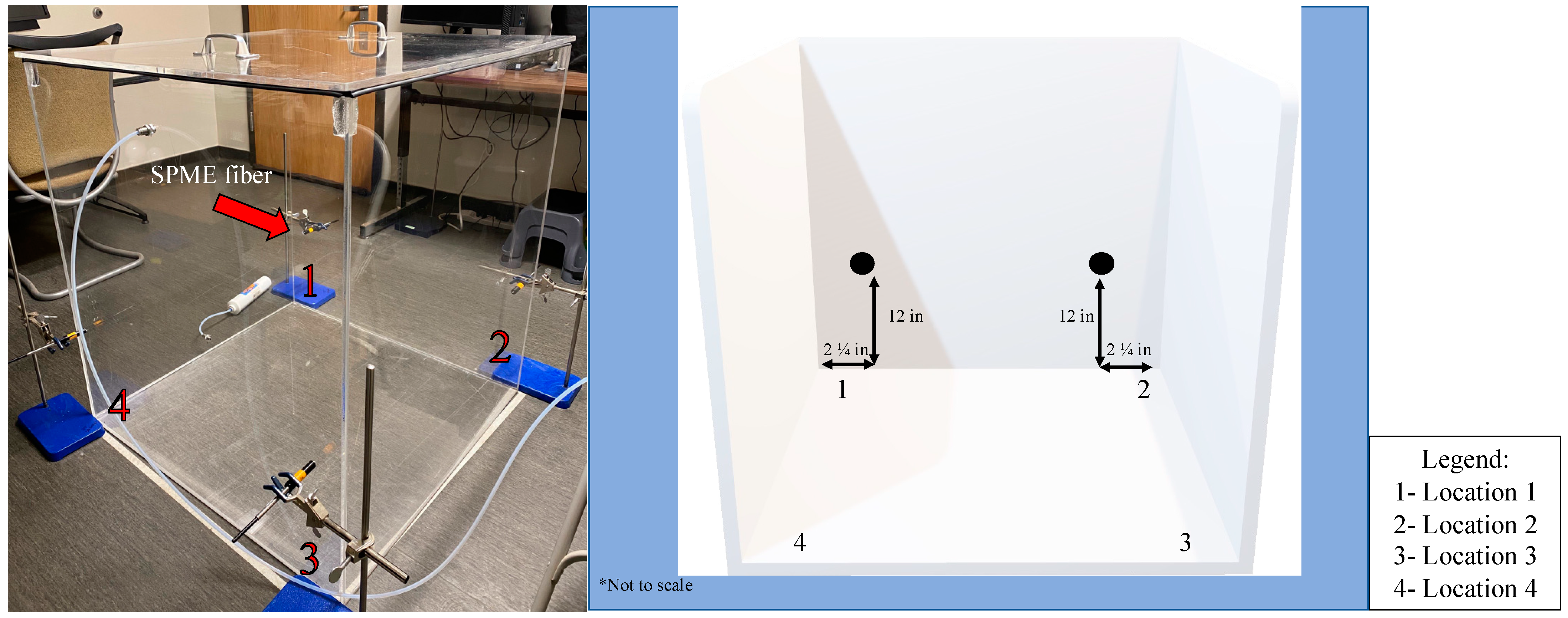 Separations 11 00085 g001