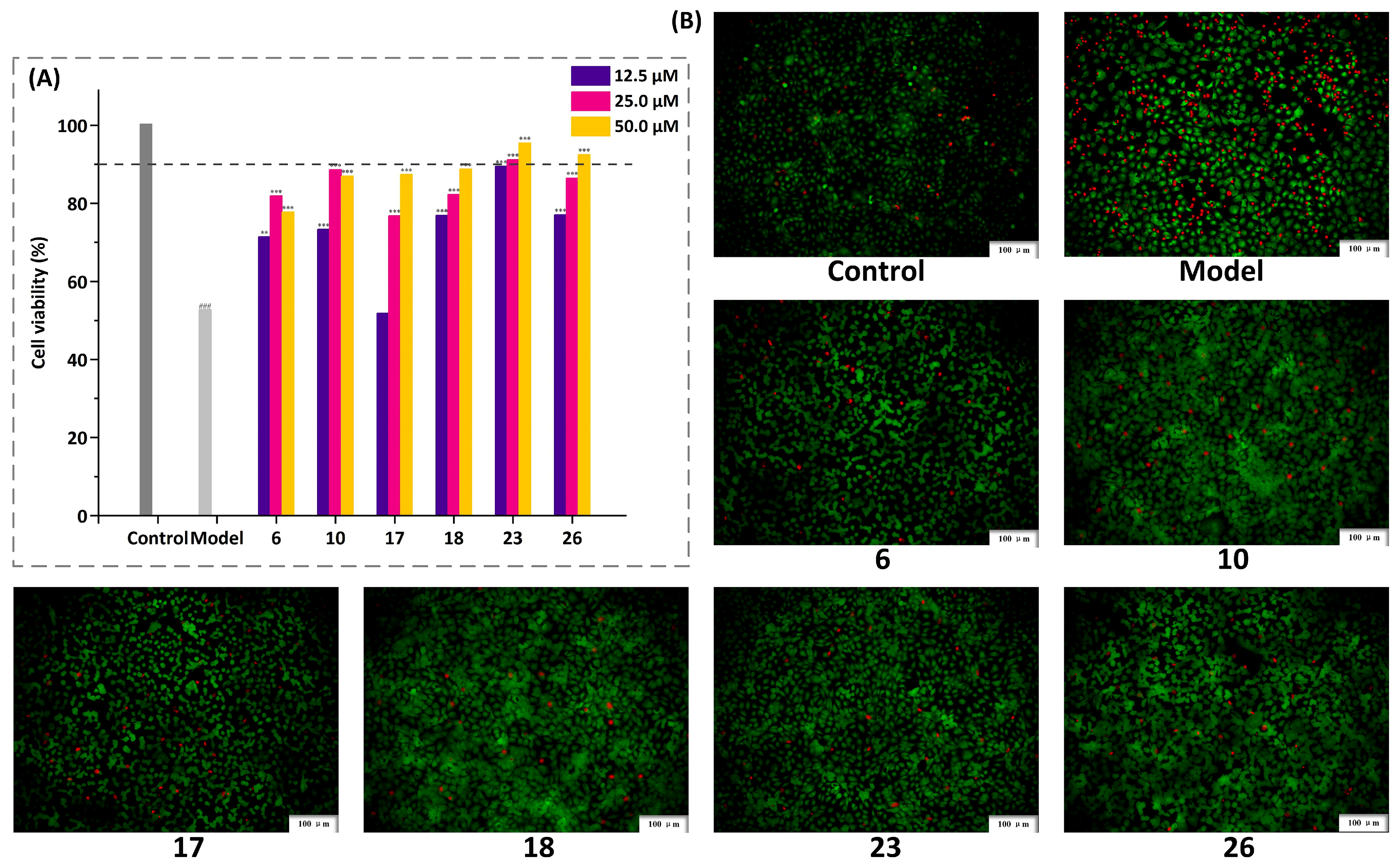 Separations 11 00088 g007