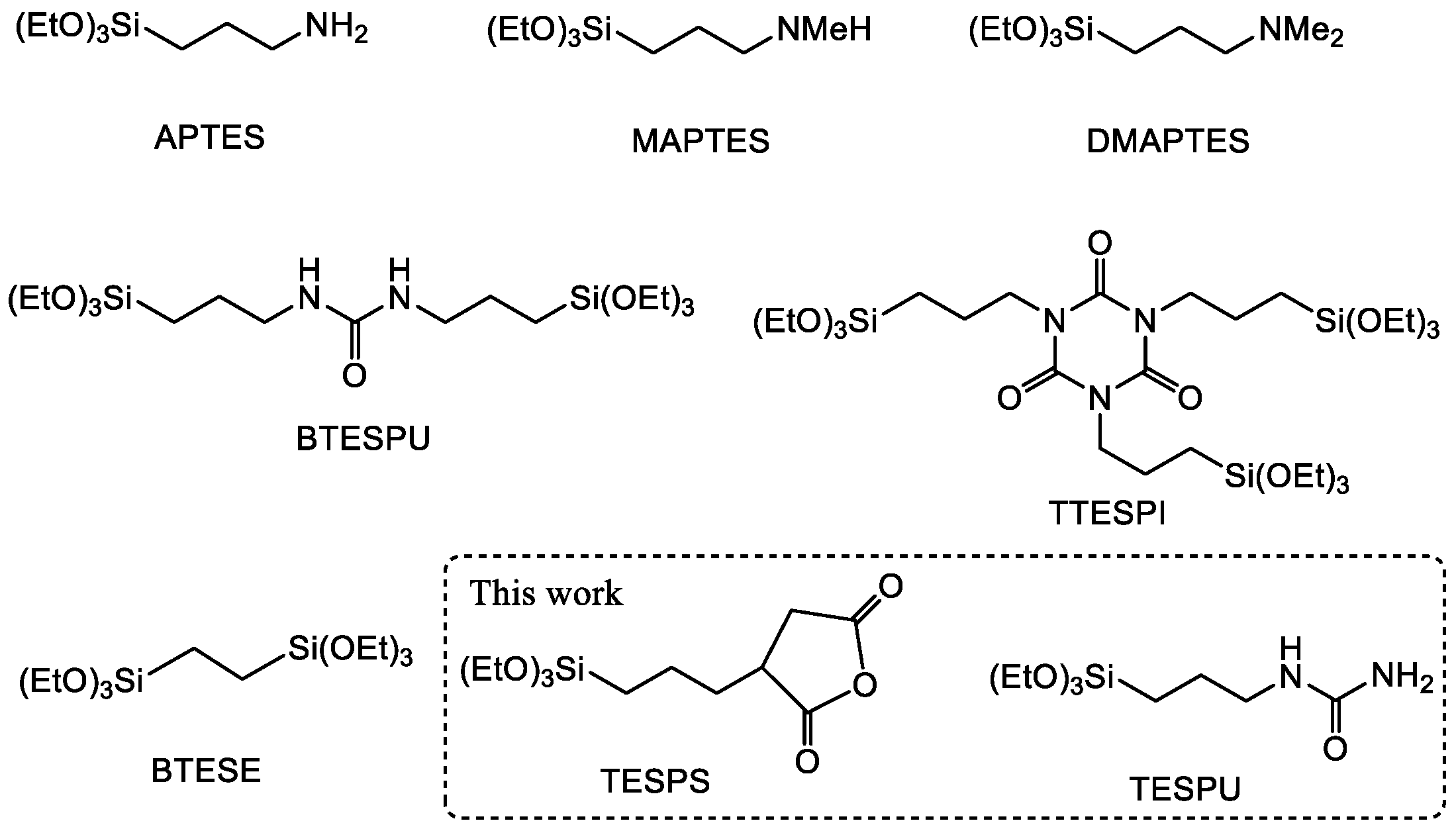 Separations 11 00110 ch001
