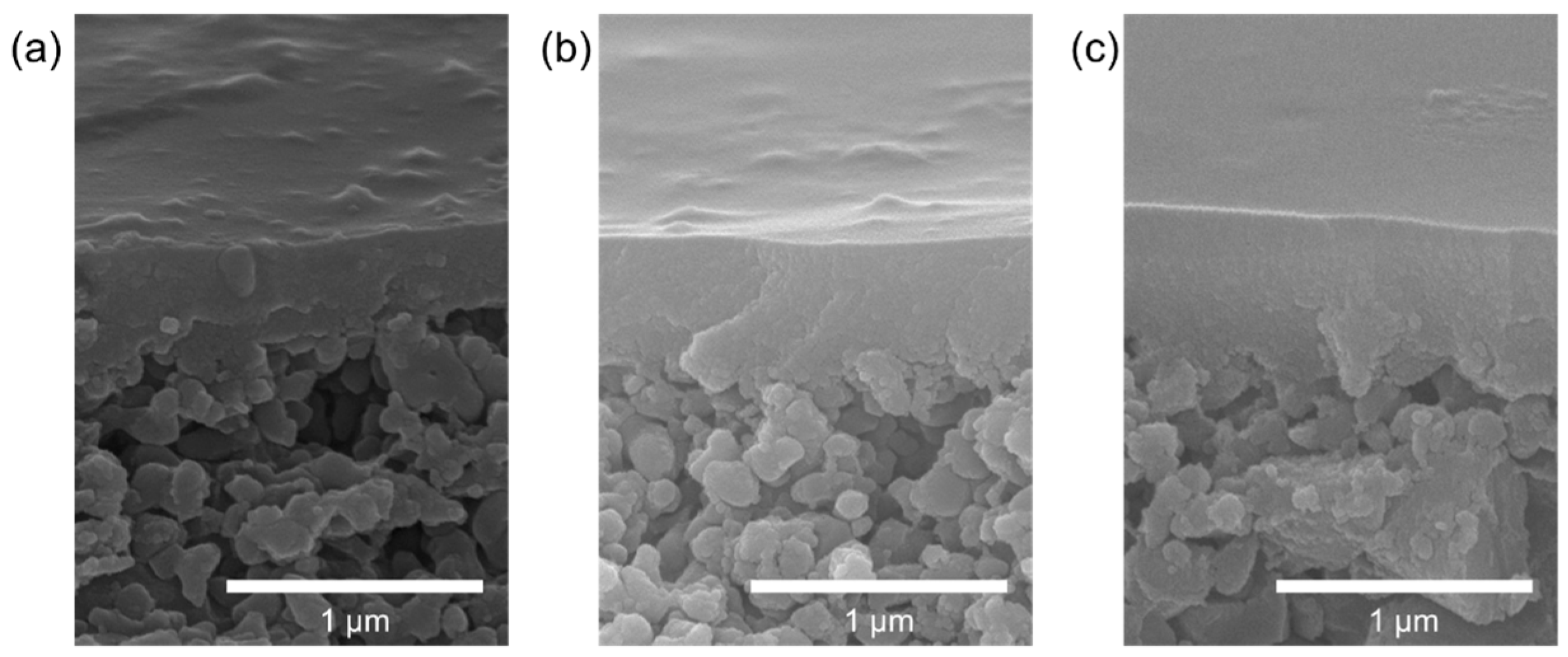 Separations 11 00110 g008