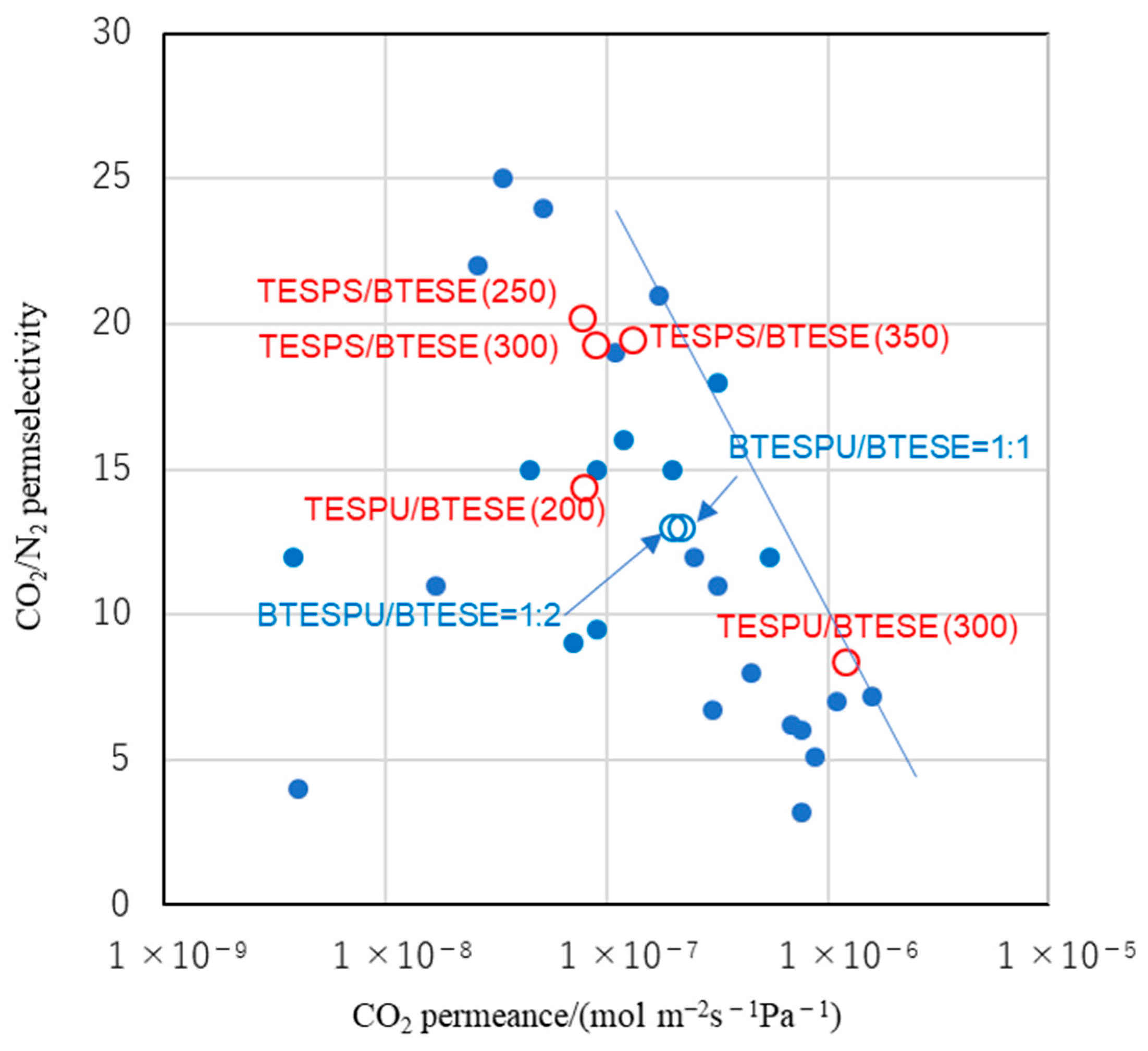 Separations 11 00110 g009