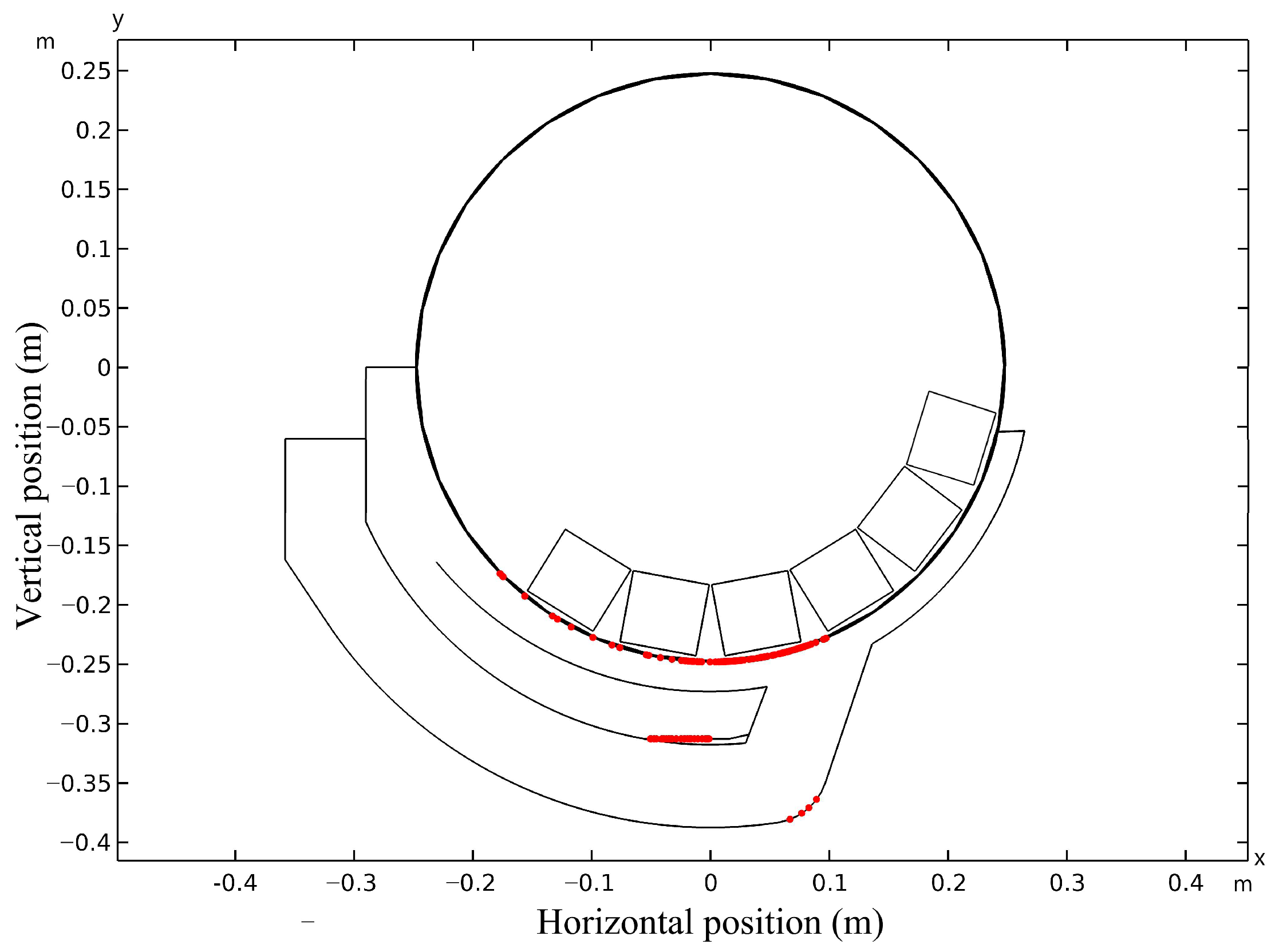 Separations 11 00120 g013