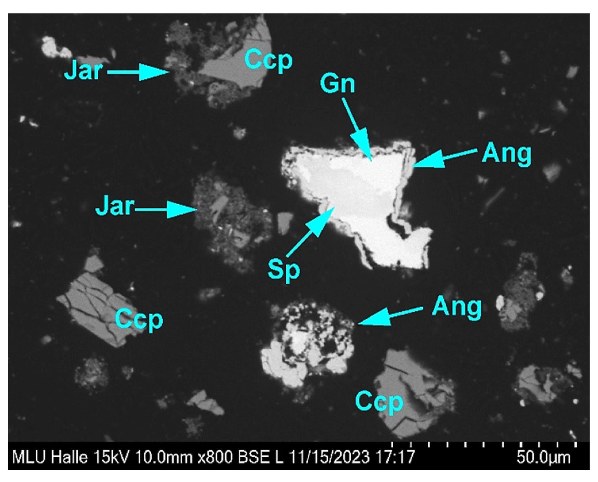 Separations 11 00124 g006