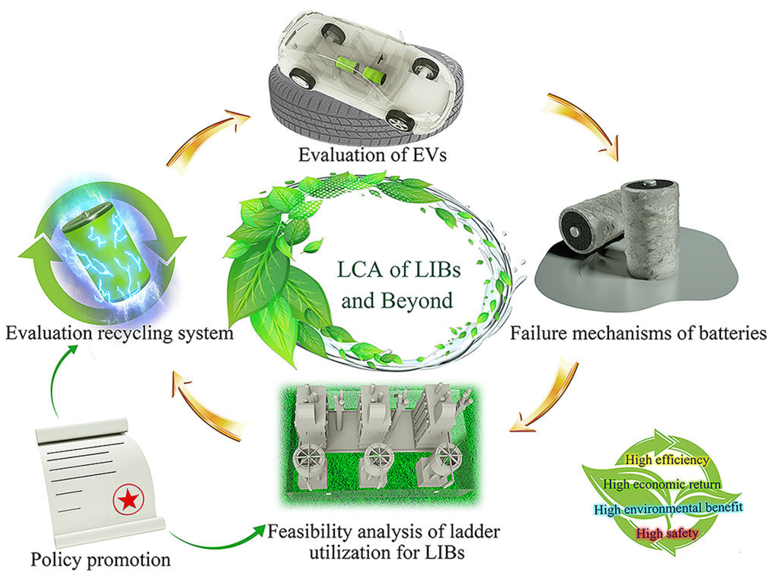 Separations 11 00130 g006 Separations 11 00130 g006