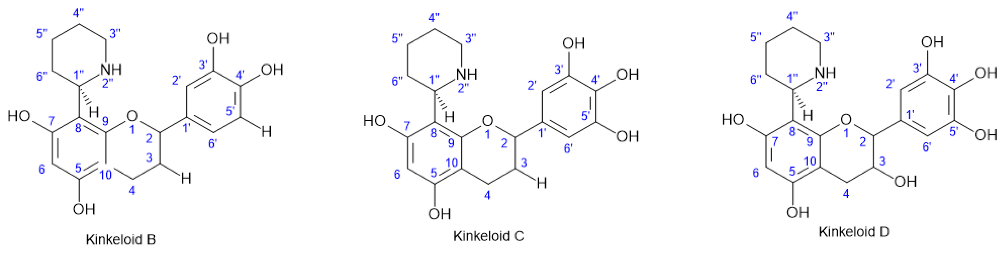 Separations 11 00132 g003
