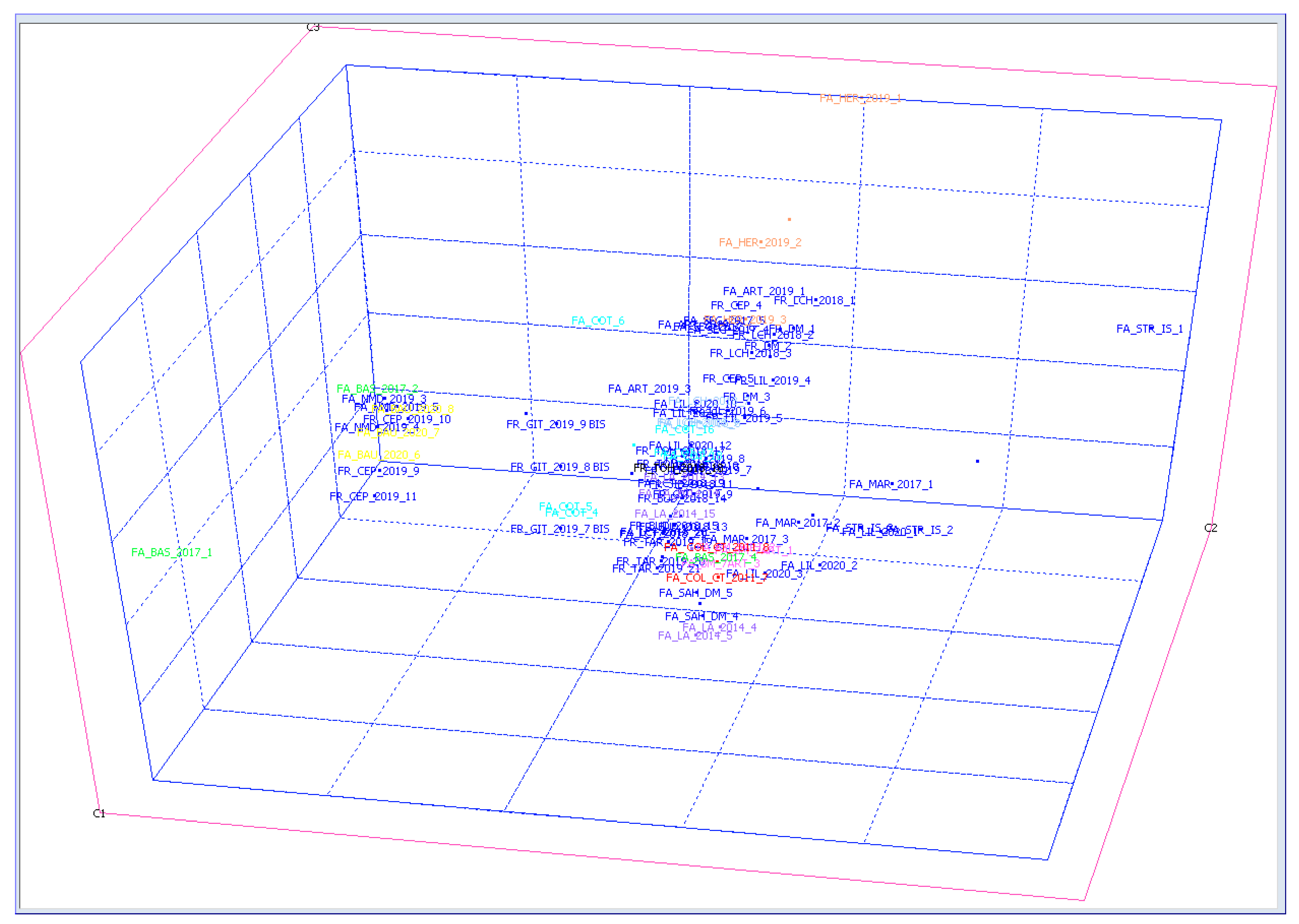 Separations 11 00141 g007