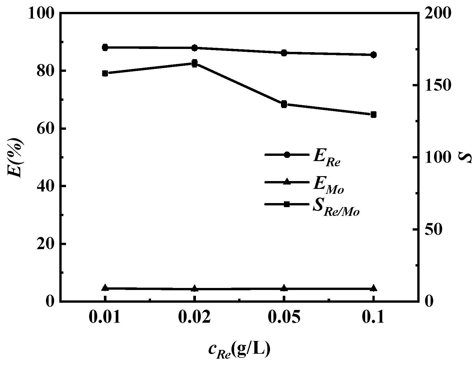 Separations 11 00142 g011