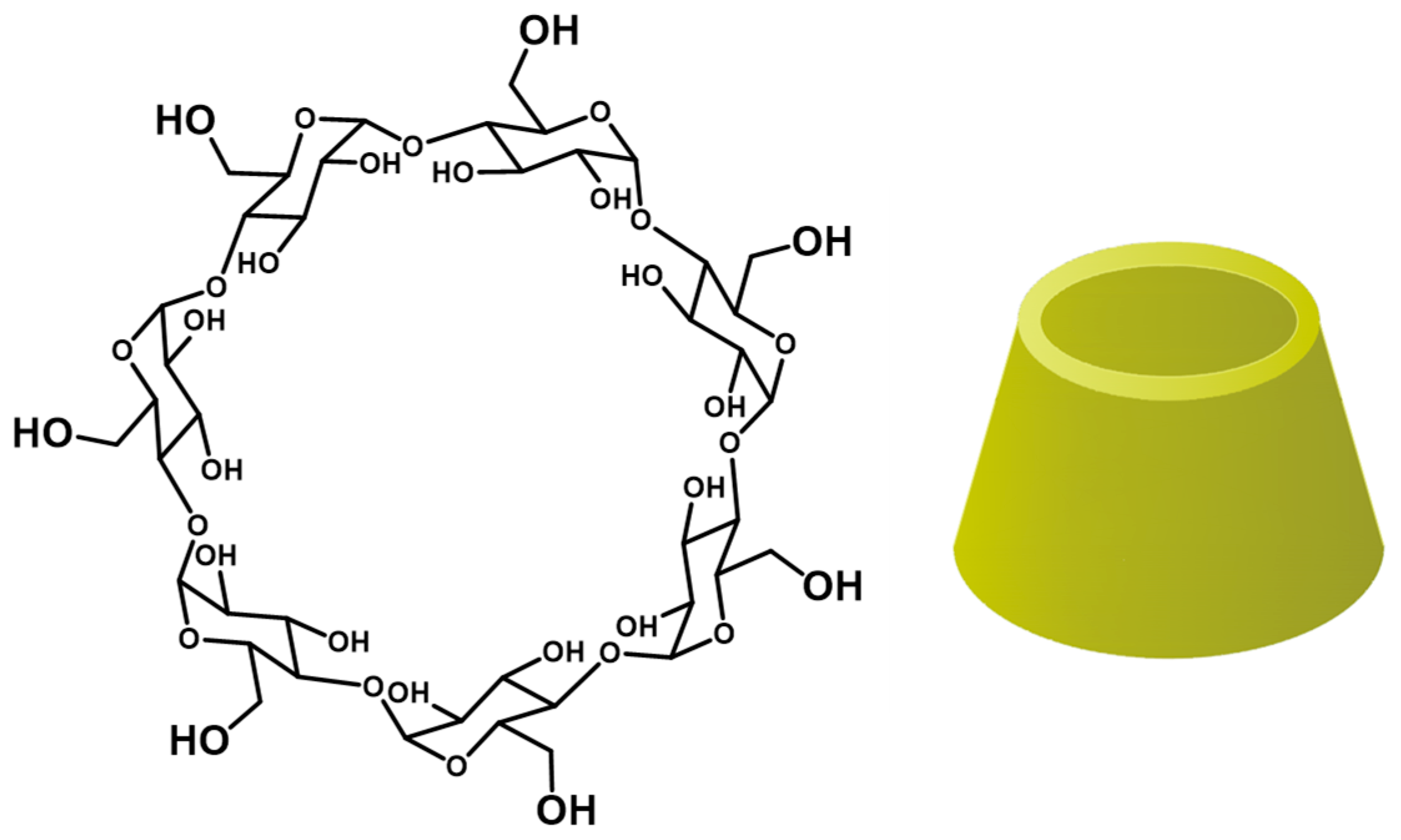 Separations 11 00143 g001