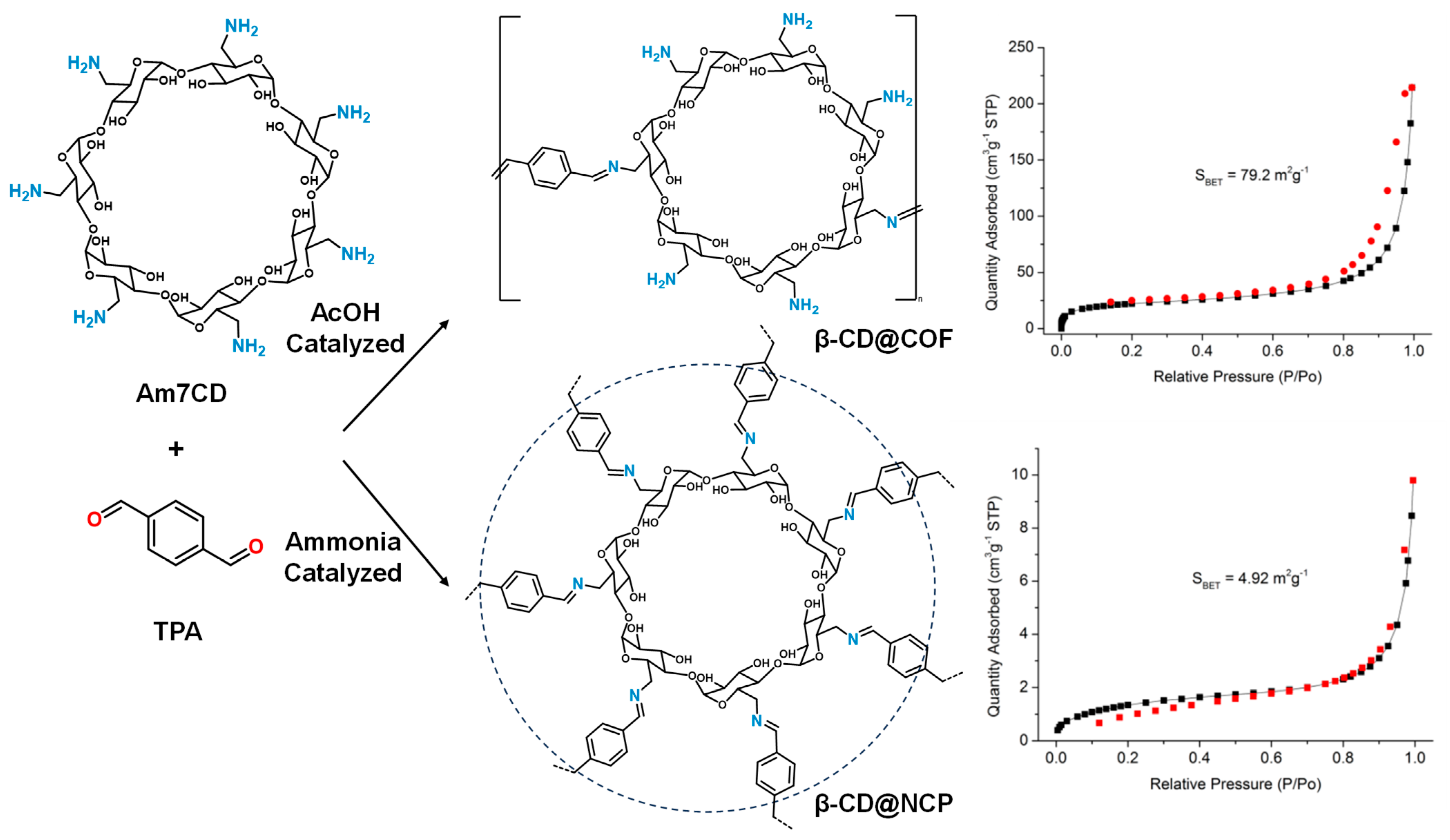 Separations 11 00143 g012