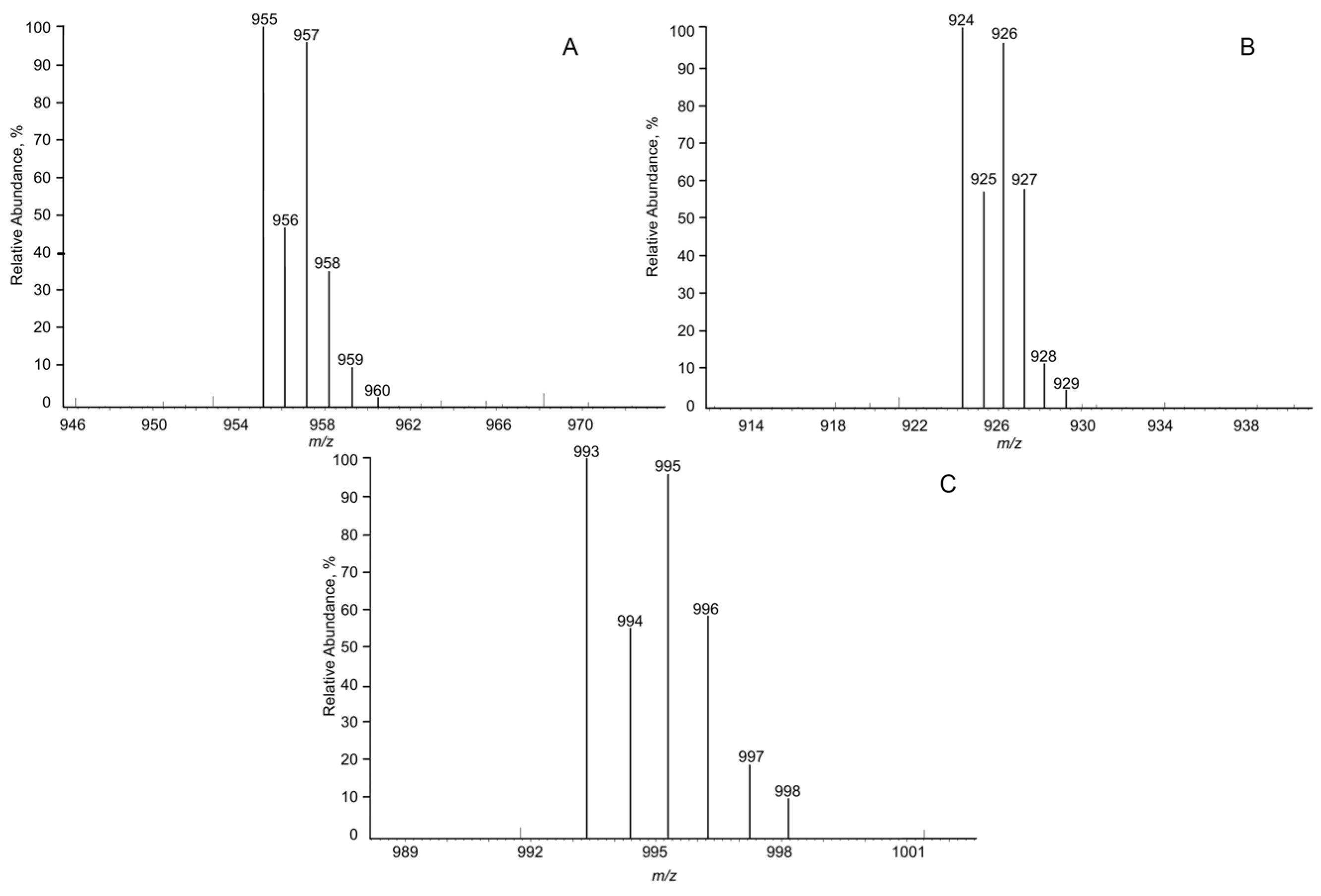Separations 11 00155 g003