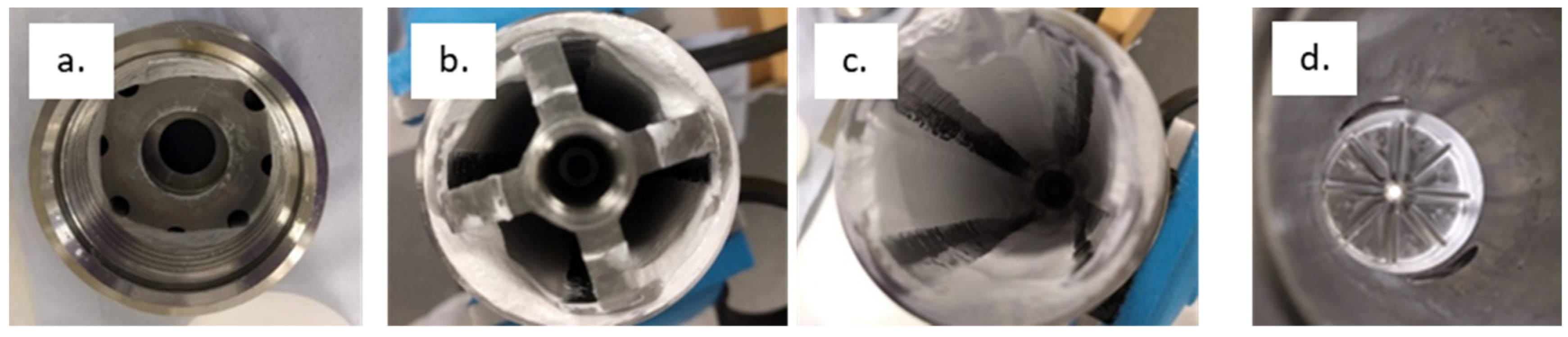 Separations 11 00163 g003