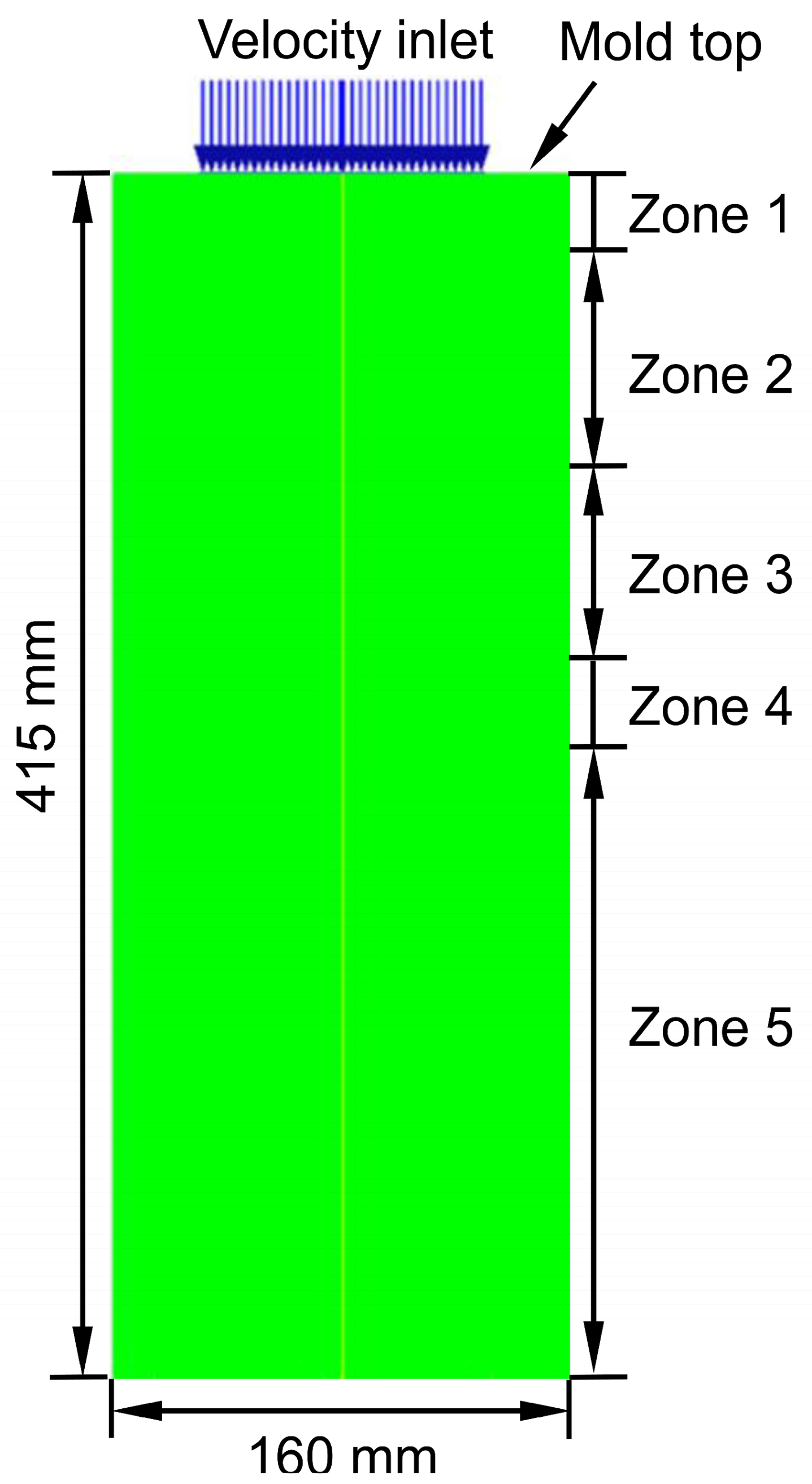 Separations 11 00176 g002