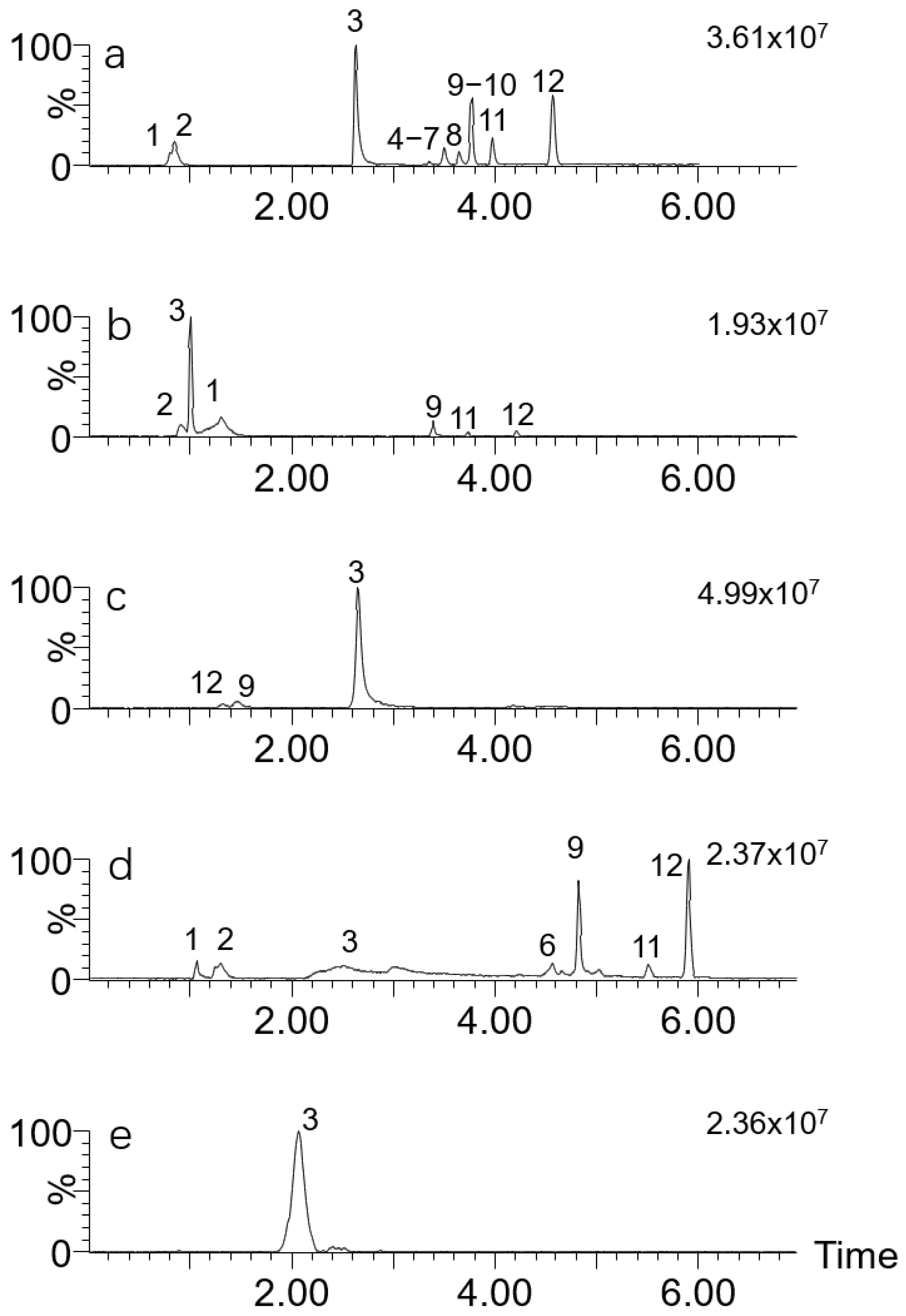 Separations 11 00183 g001