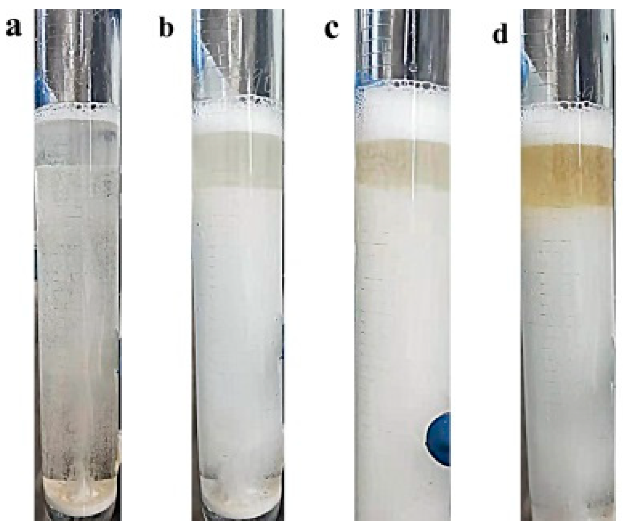 Separations 11 00185 g006