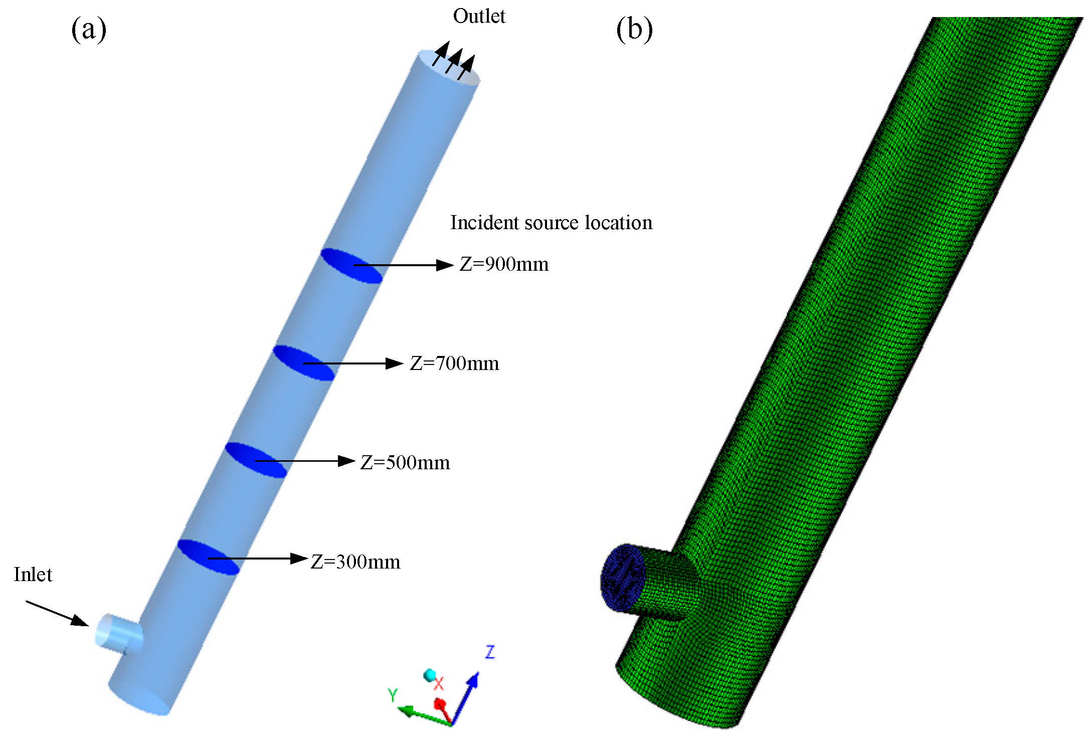 Separations 11 00192 g002