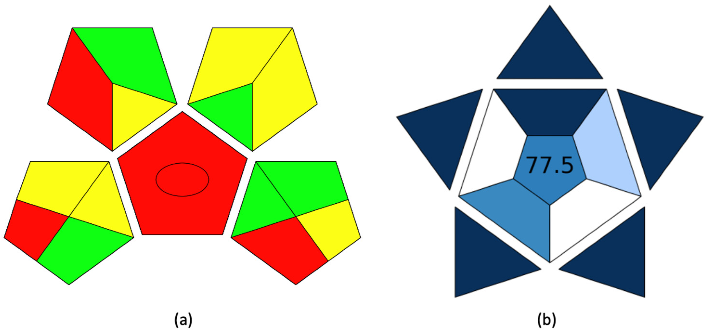 Separations 11 00193 g006