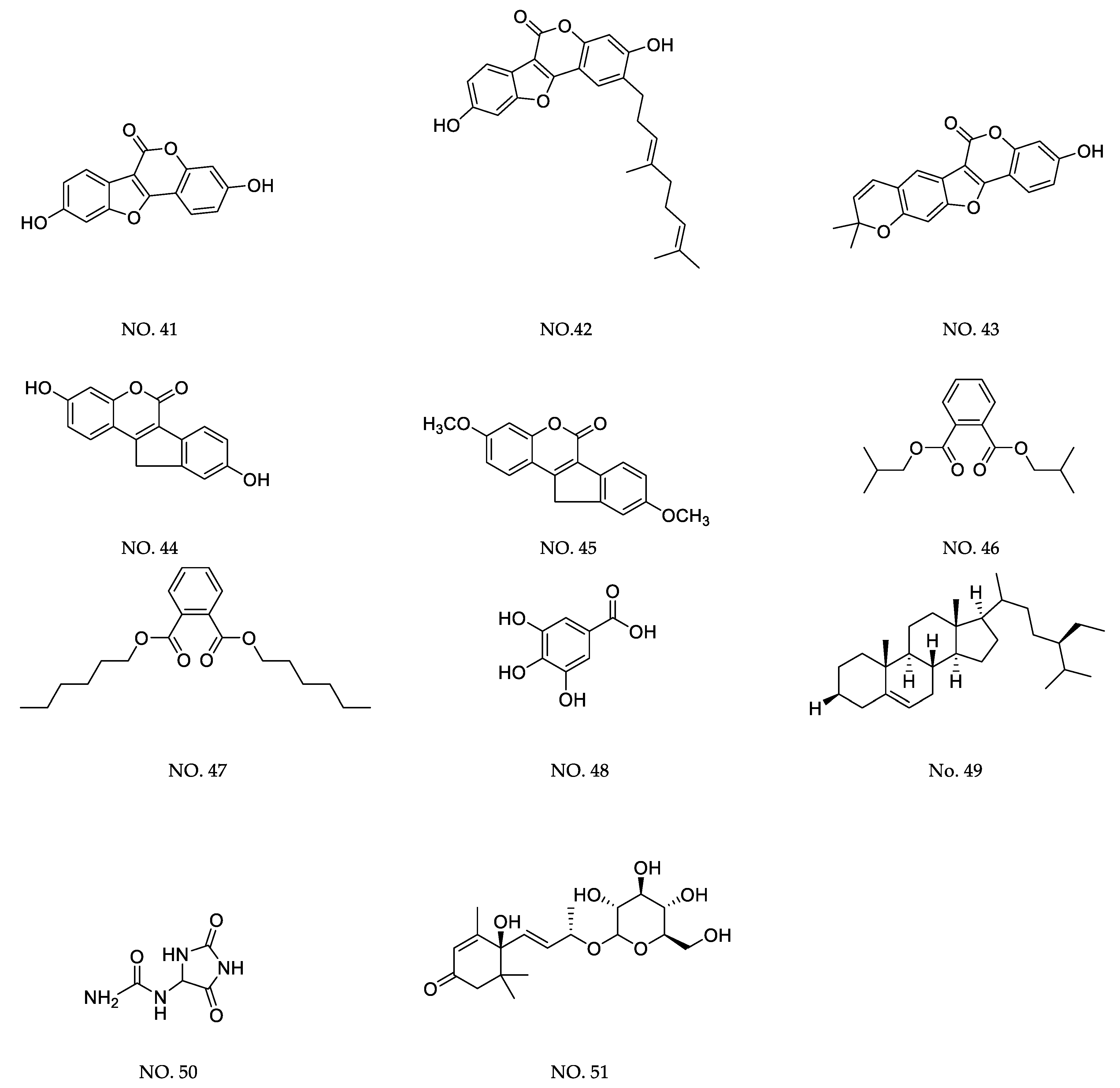 Puerariae lobatae Radix: Progress in Extraction, Separation