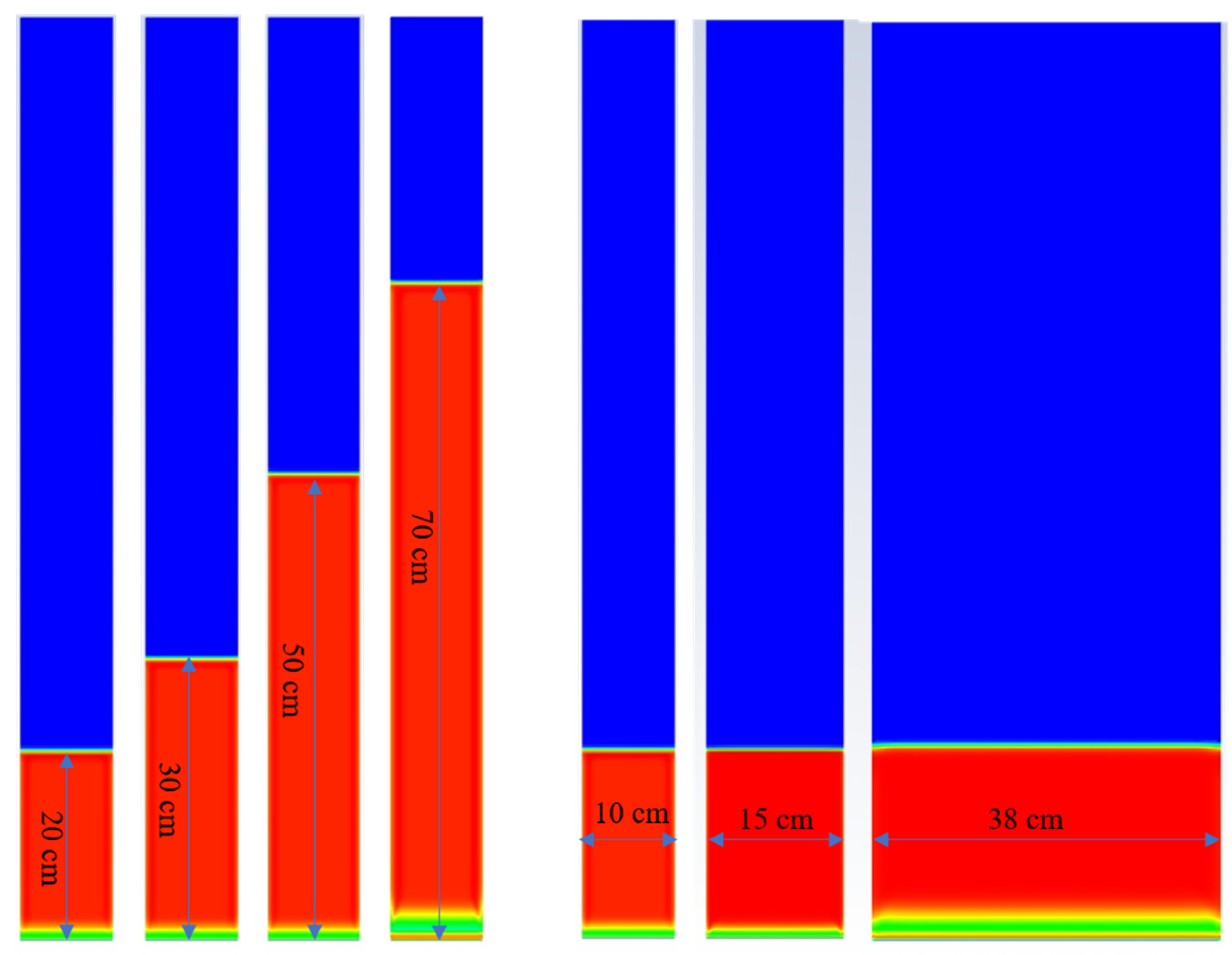 Separations 11 00202 g001 Separations 11 00202 g001