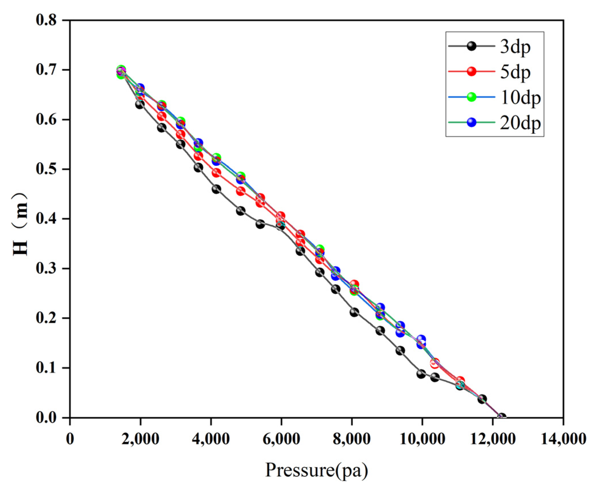 Separations 11 00202 g002 Separations 11 00202 g002