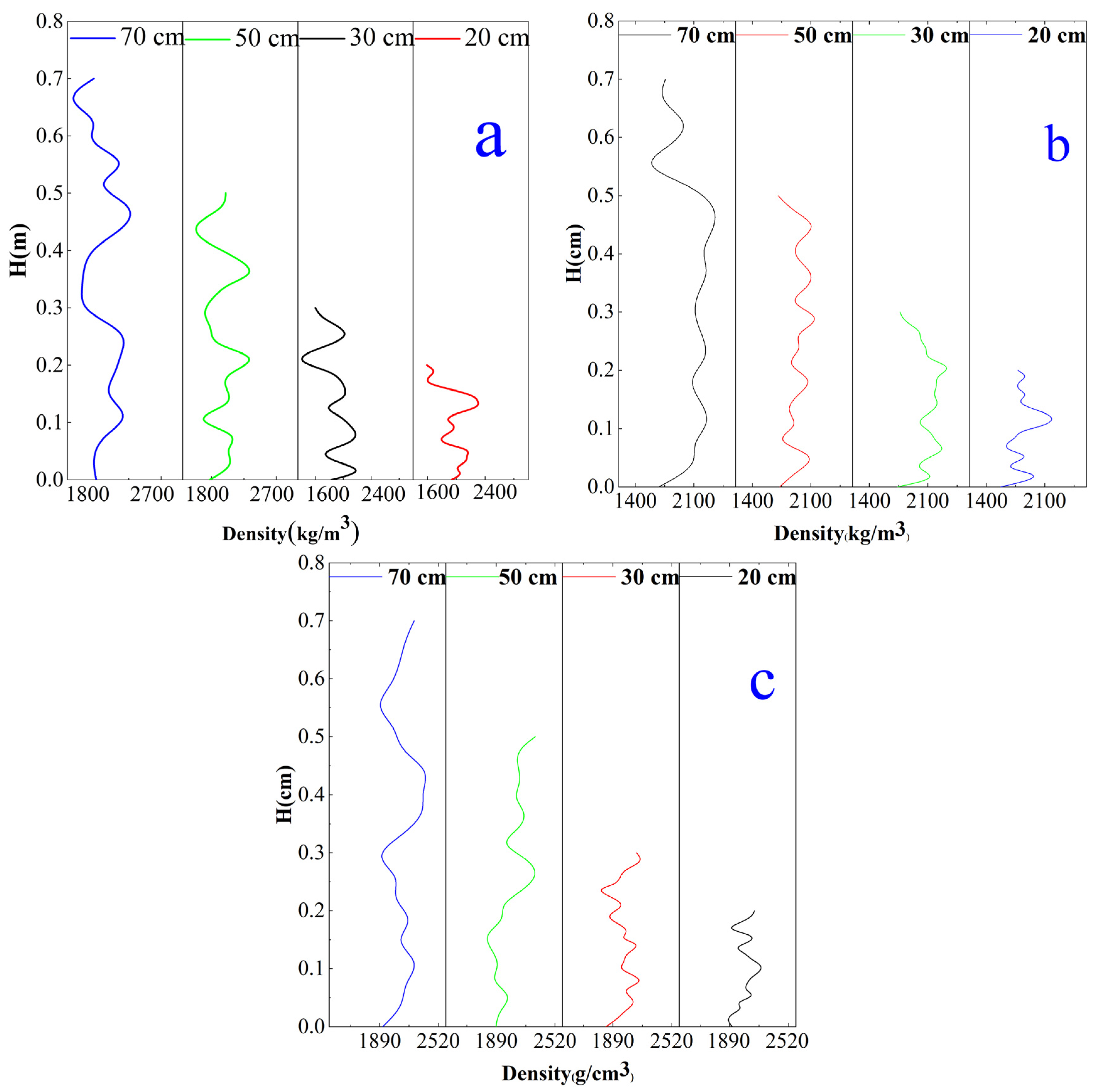 Separations 11 00202 g003 Separations 11 00202 g003