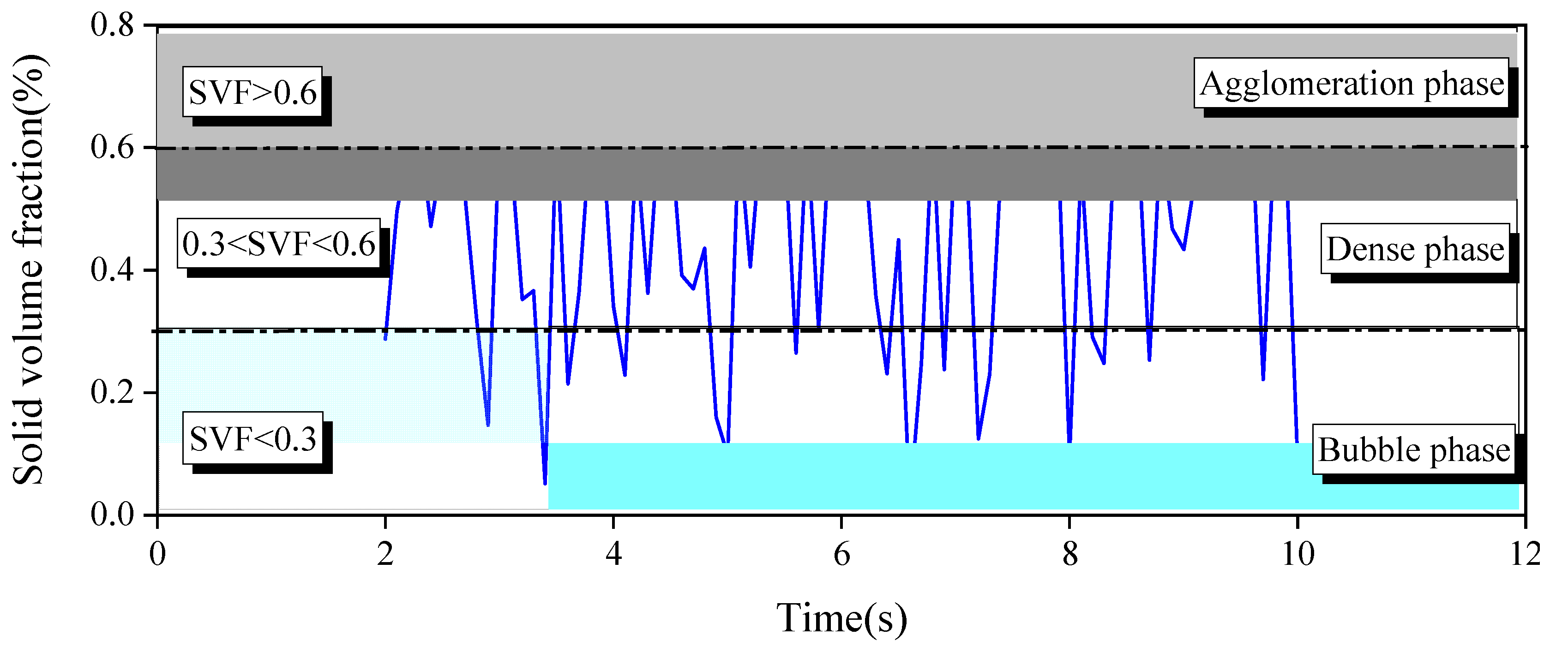 Separations 11 00202 g010 Separations 11 00202 g010