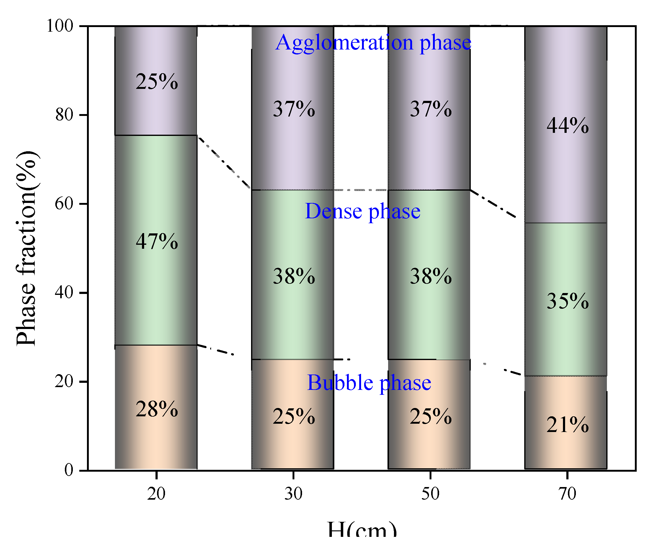 Separations 11 00202 g011 Separations 11 00202 g011