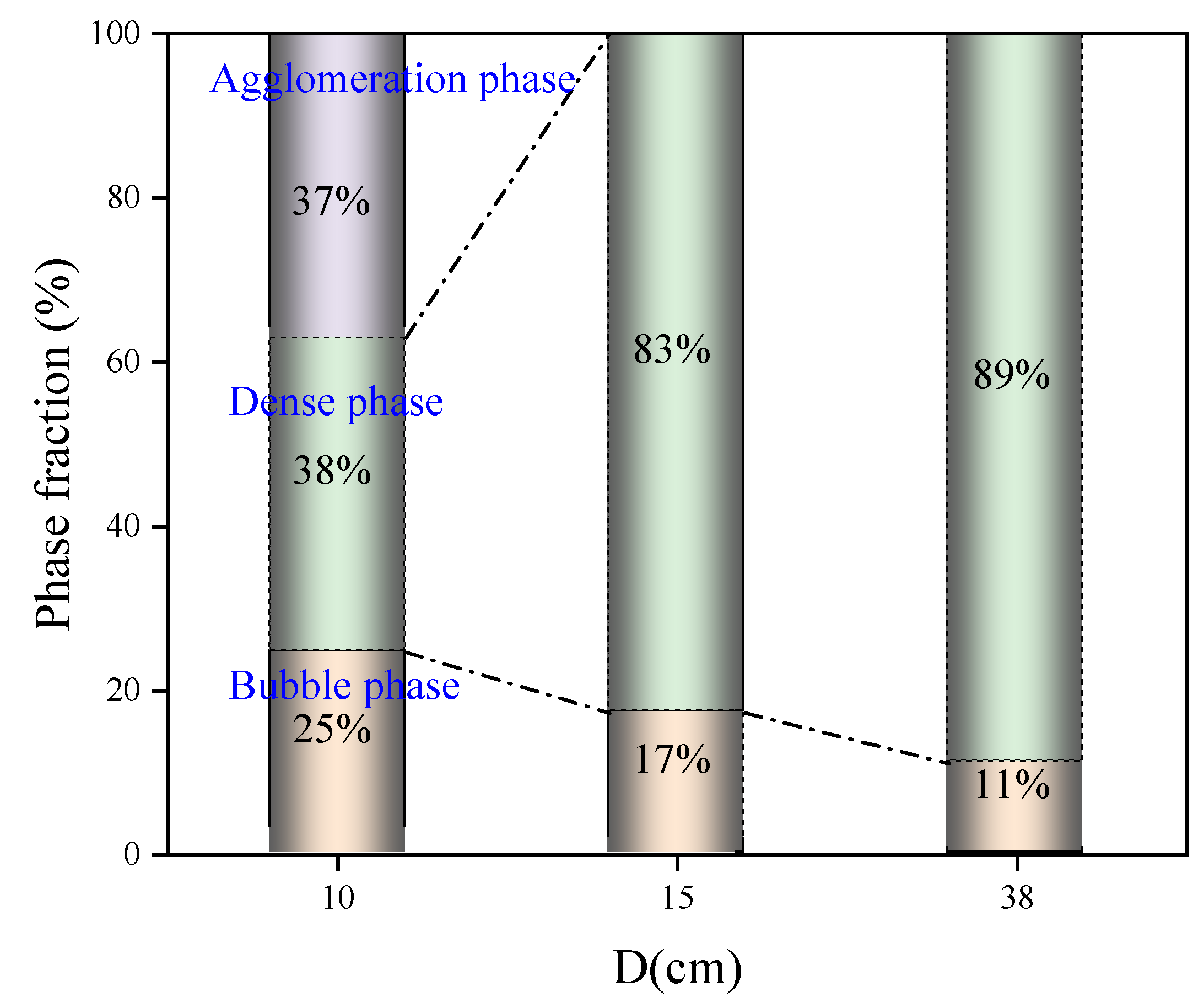 Separations 11 00202 g012 Separations 11 00202 g012