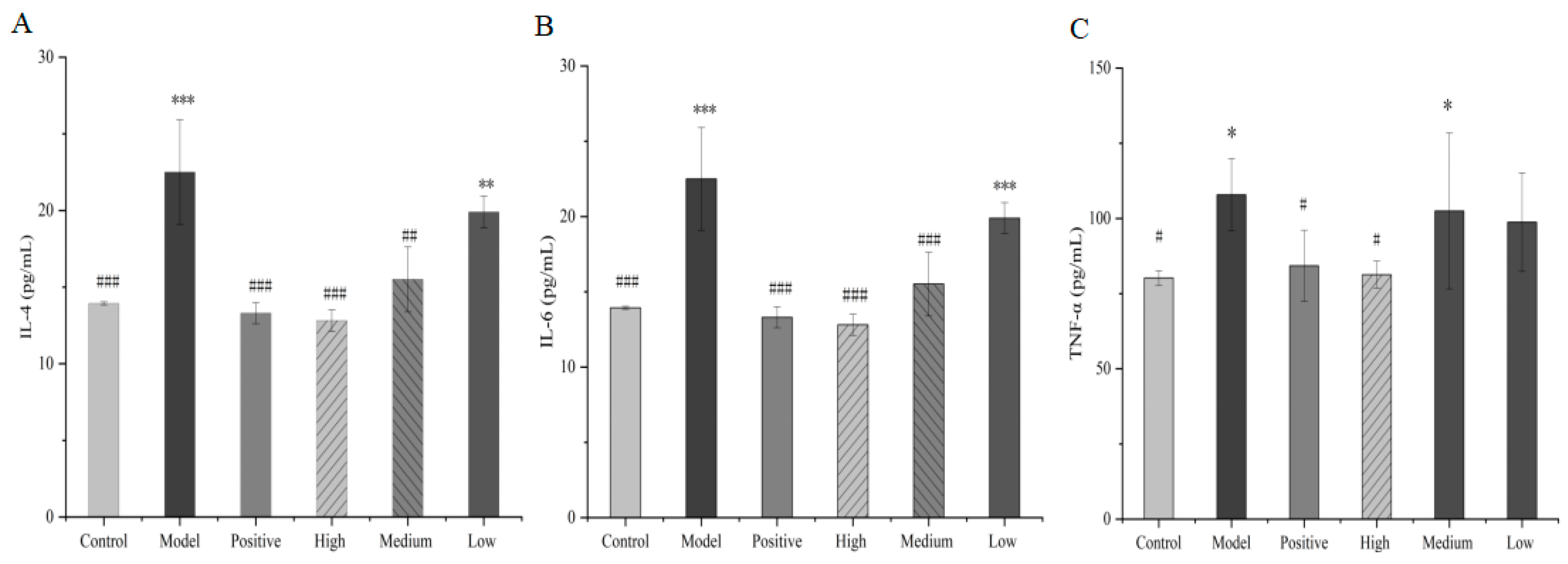 Separations 11 00210 g011