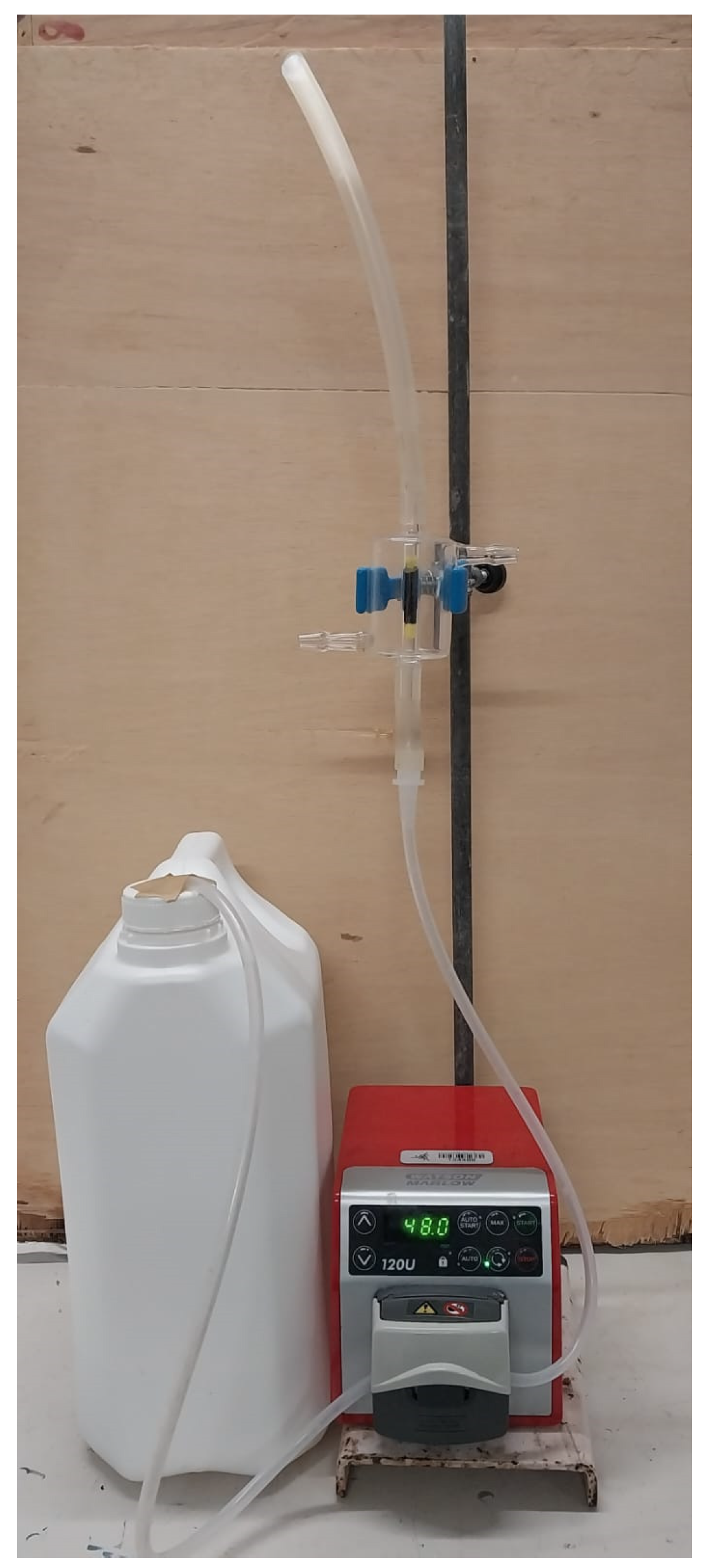 Separations 11 00215 g001