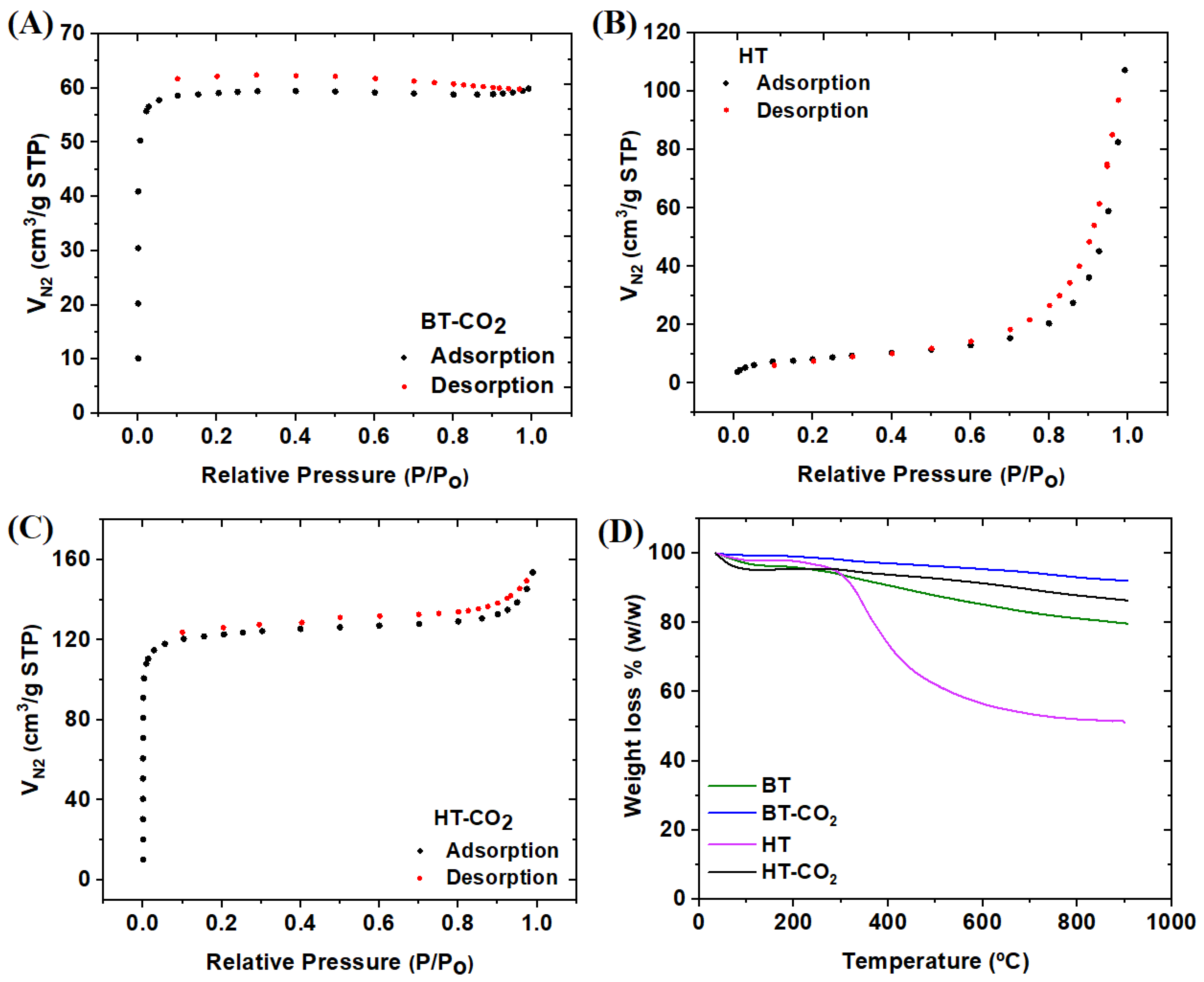 Separations 11 00215 g002
