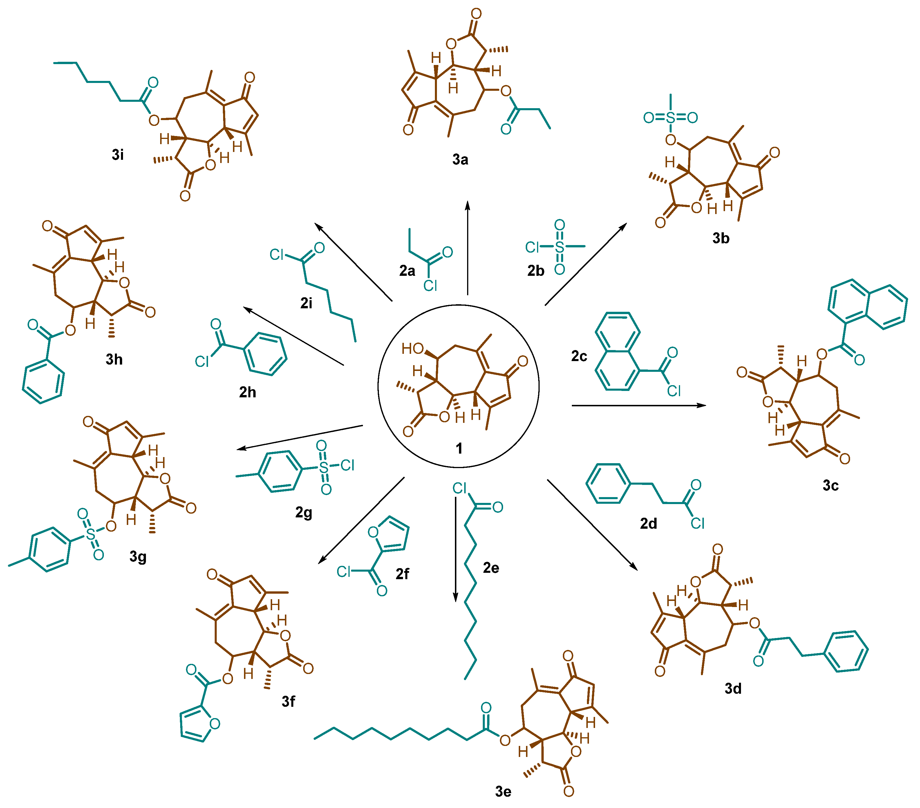 Separations 11 00217 sch001