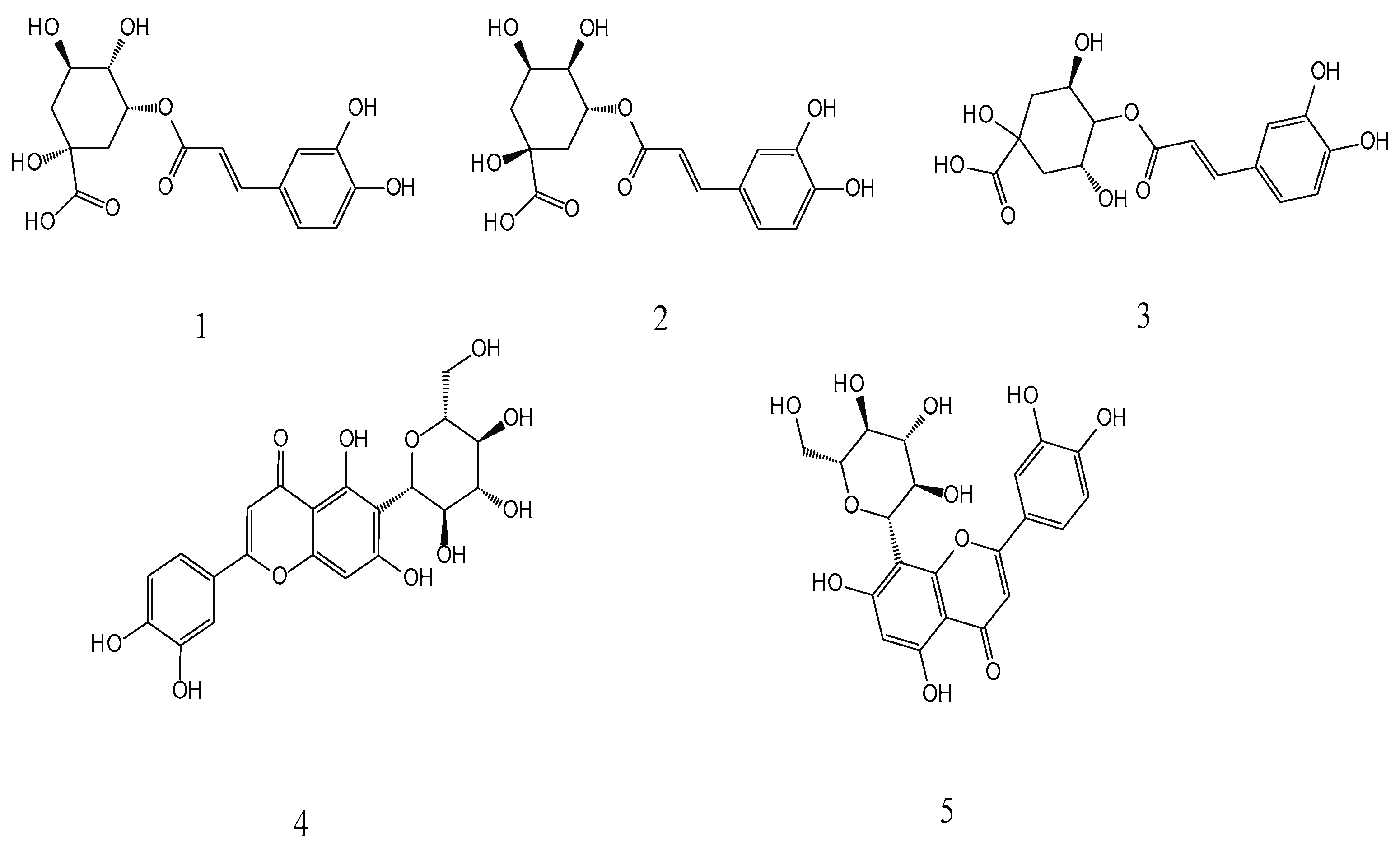 Separations 11 00220 g001