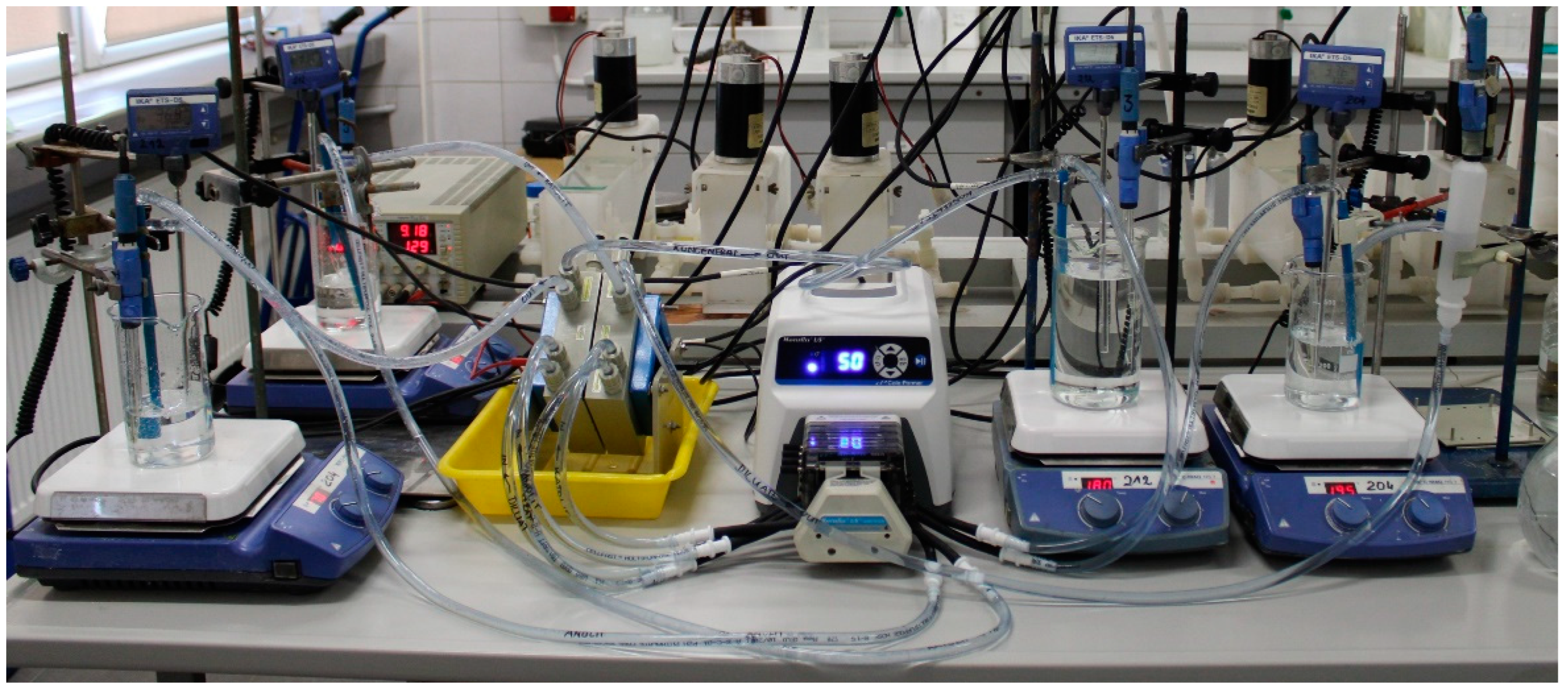 Separations 11 00225 g006