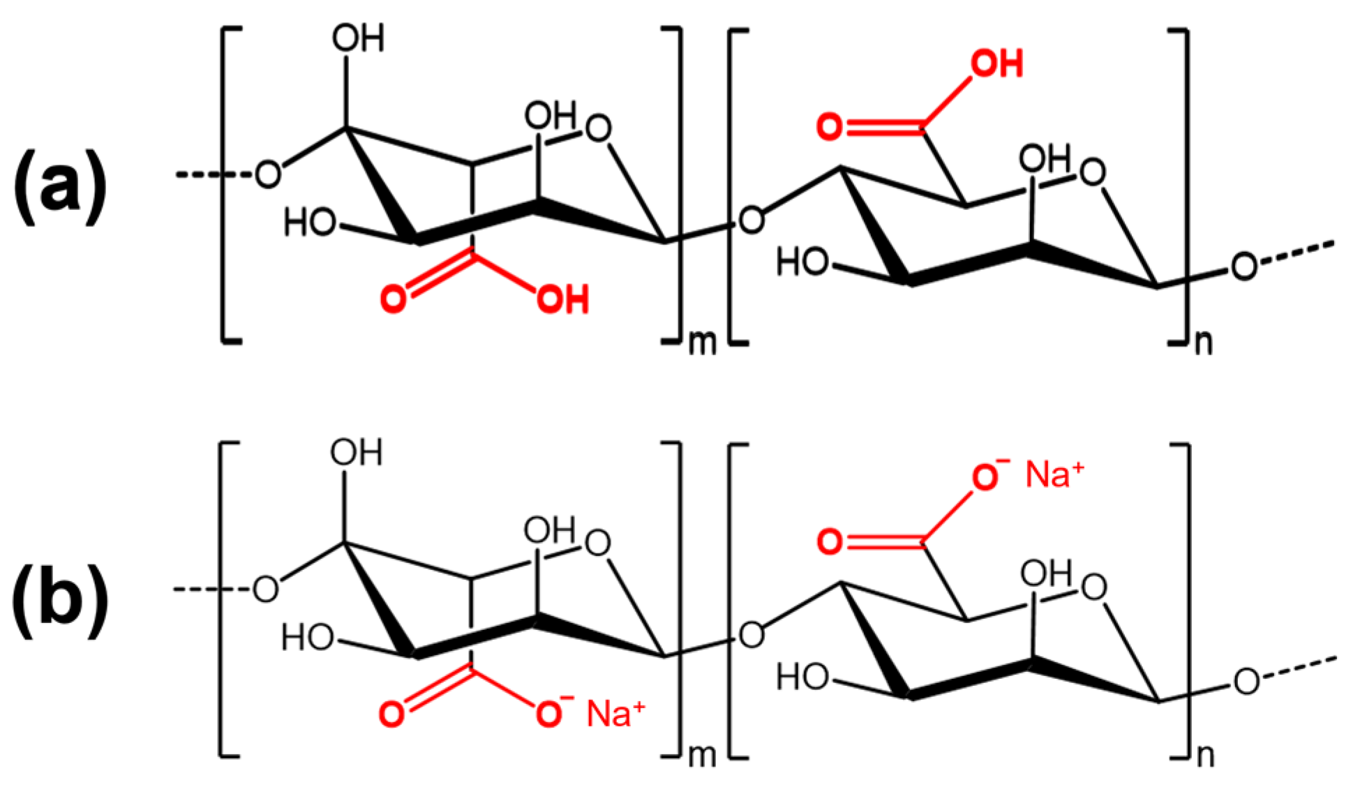 Separations 11 00226 g001