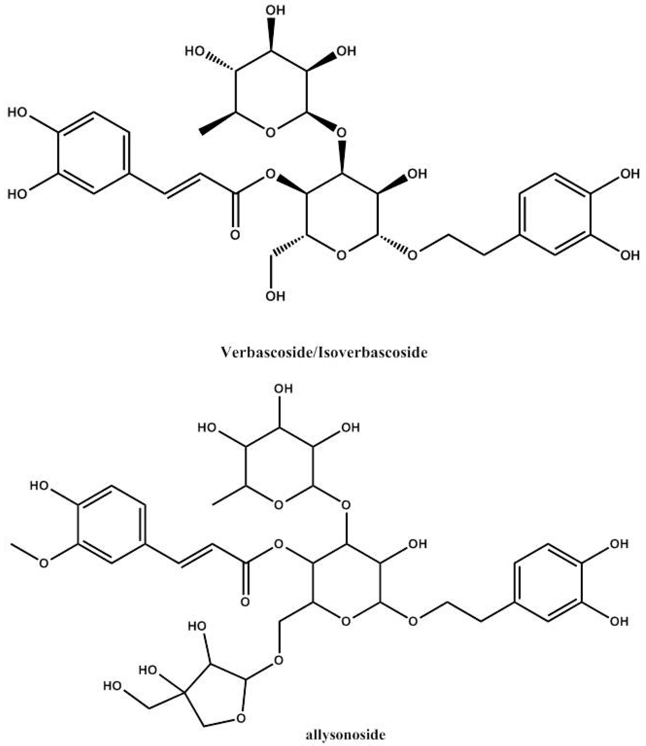Separations 11 00229 g012