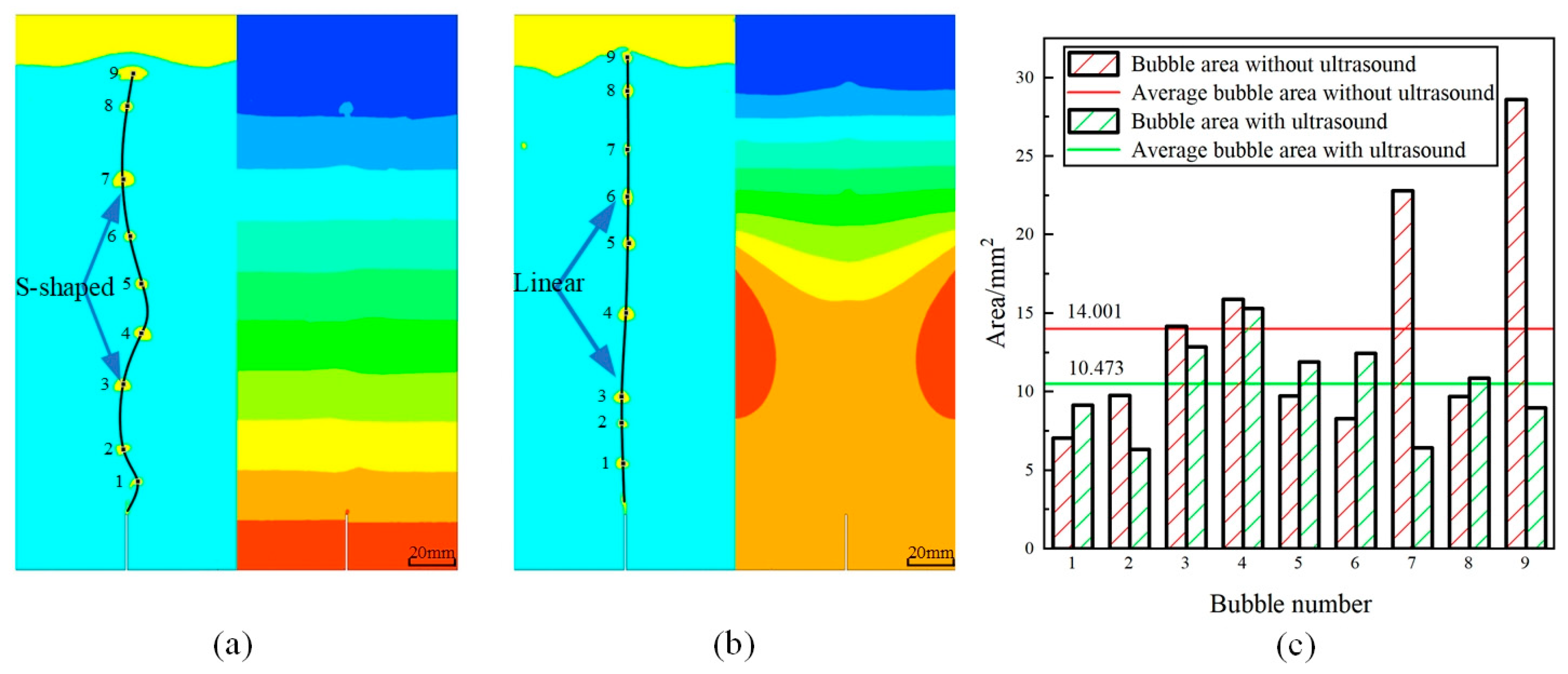 Separations 11 00234 g005