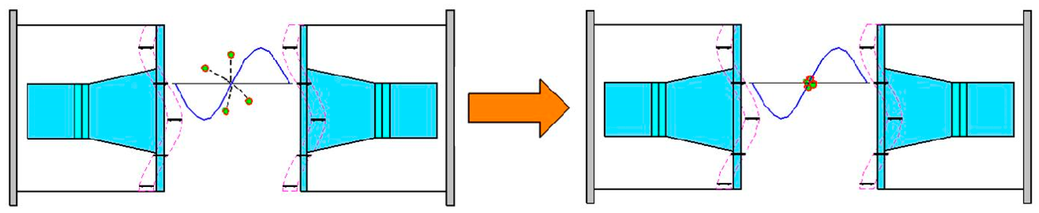 Separations 11 00234 g008